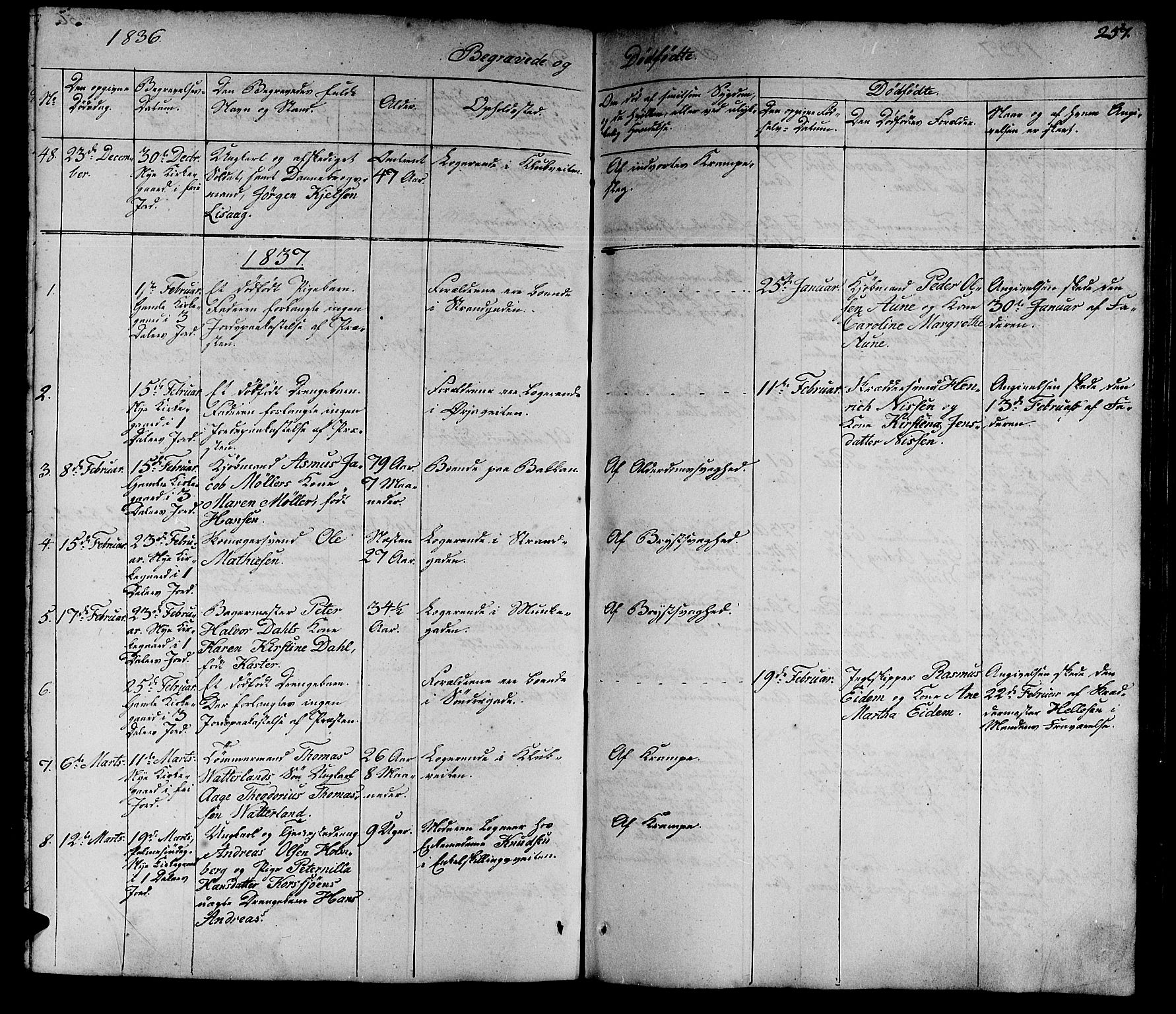 Ministerialprotokoller, klokkerbøker og fødselsregistre - Sør-Trøndelag, SAT/A-1456/602/L0136: Parish register (copy) no. 602C04, 1833-1845, p. 257