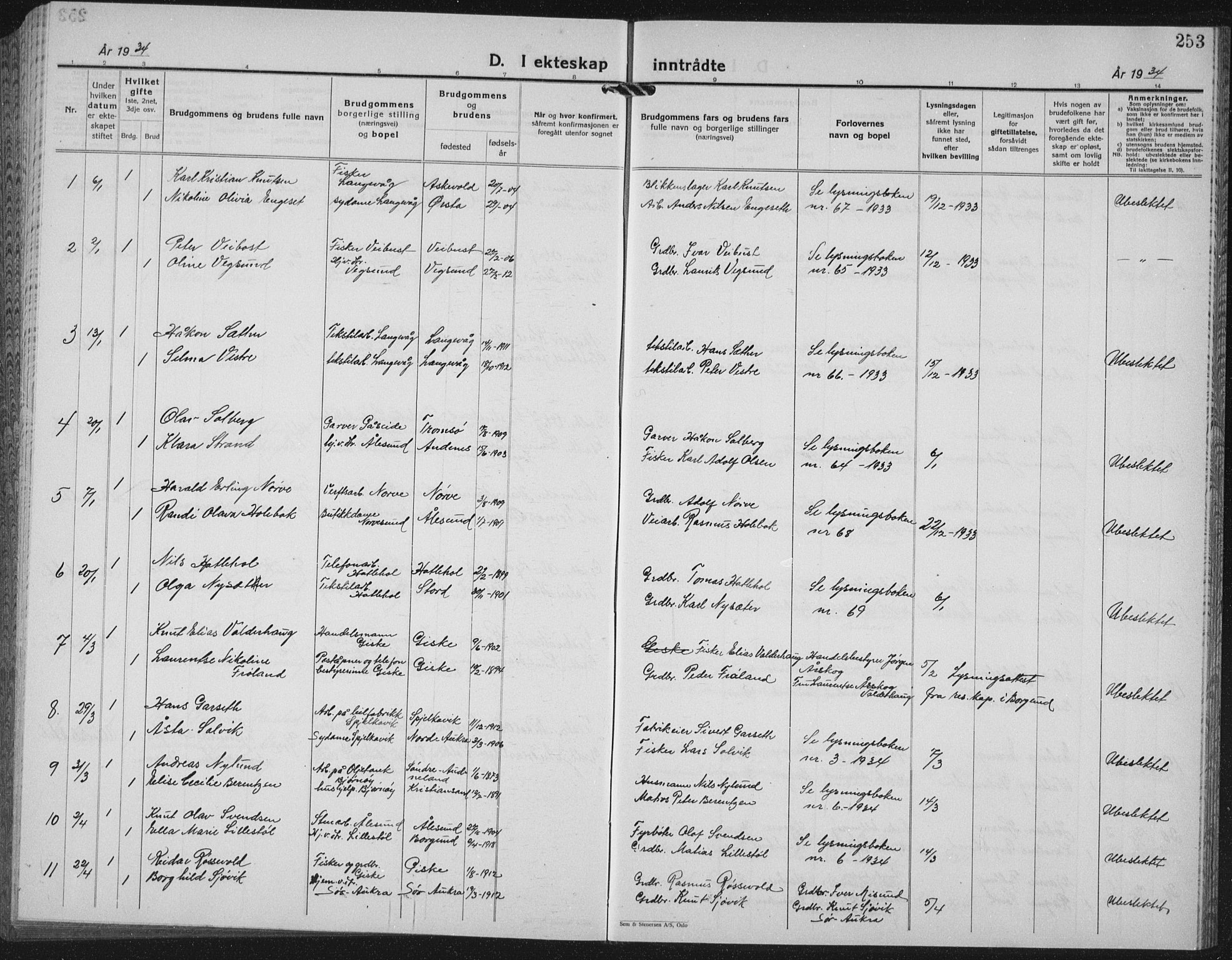 Ministerialprotokoller, klokkerbøker og fødselsregistre - Møre og Romsdal, SAT/A-1454/528/L0436: Parish register (copy) no. 528C17, 1927-1939, p. 253