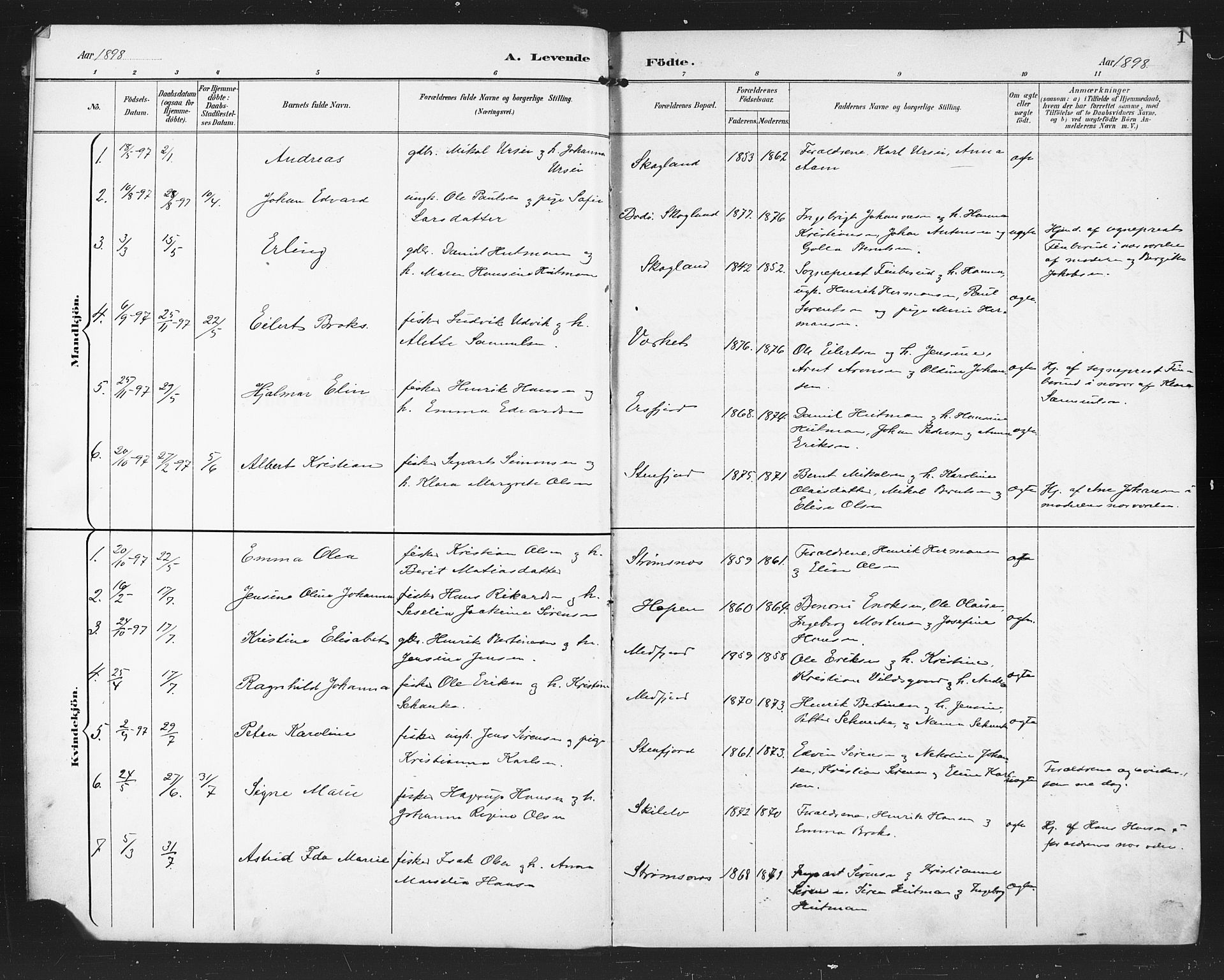 Berg sokneprestkontor, SATØ/S-1318/G/Ga/Gab/L0005klokker: Parish register (copy) no. 5, 1898-1911, p. 1