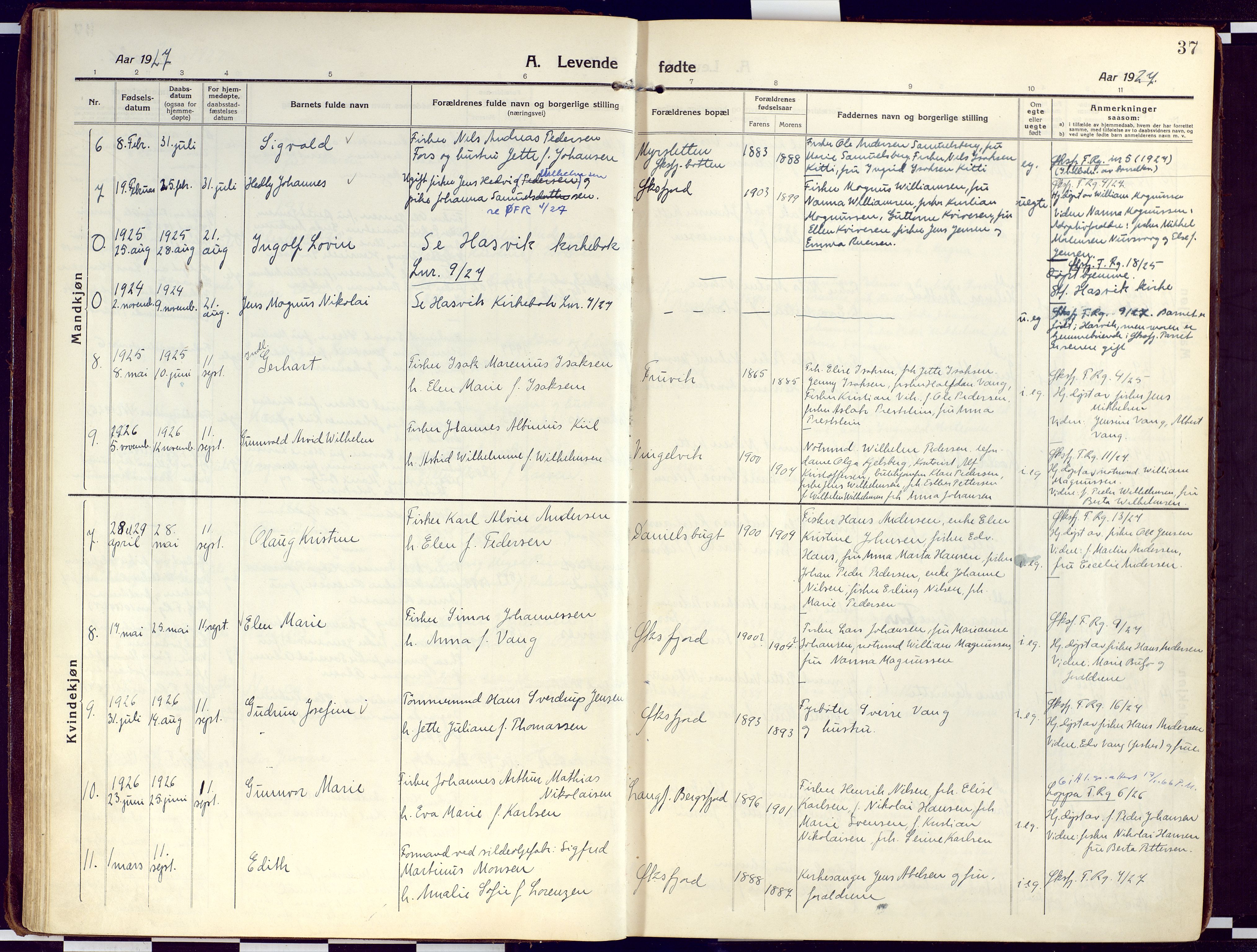 Loppa sokneprestkontor, SATØ/S-1339/H/Ha/L0012kirke: Parish register (official) no. 12, 1917-1932, p. 37