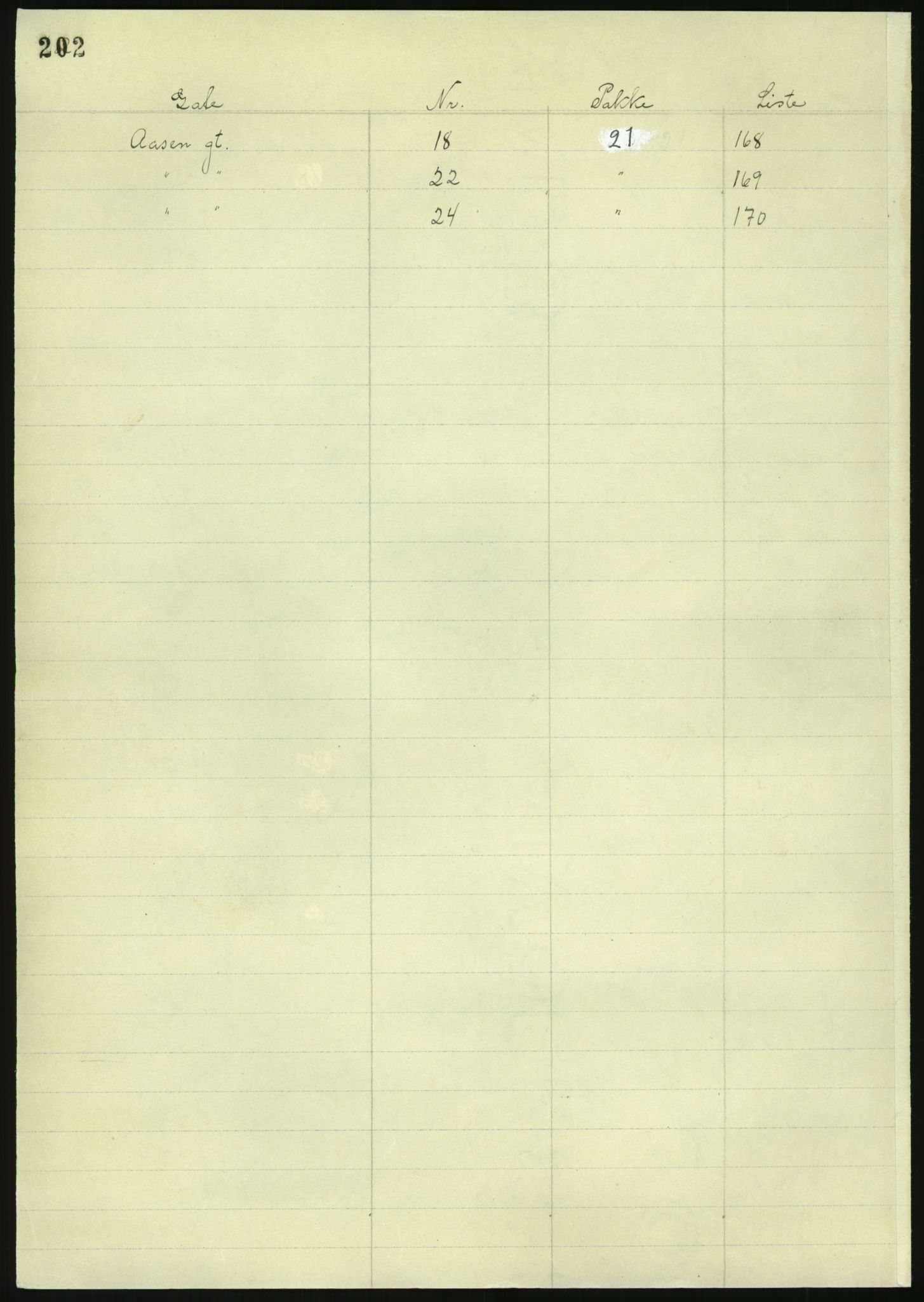 RA, 1885 census for 0301 Kristiania, 1885, p. 204