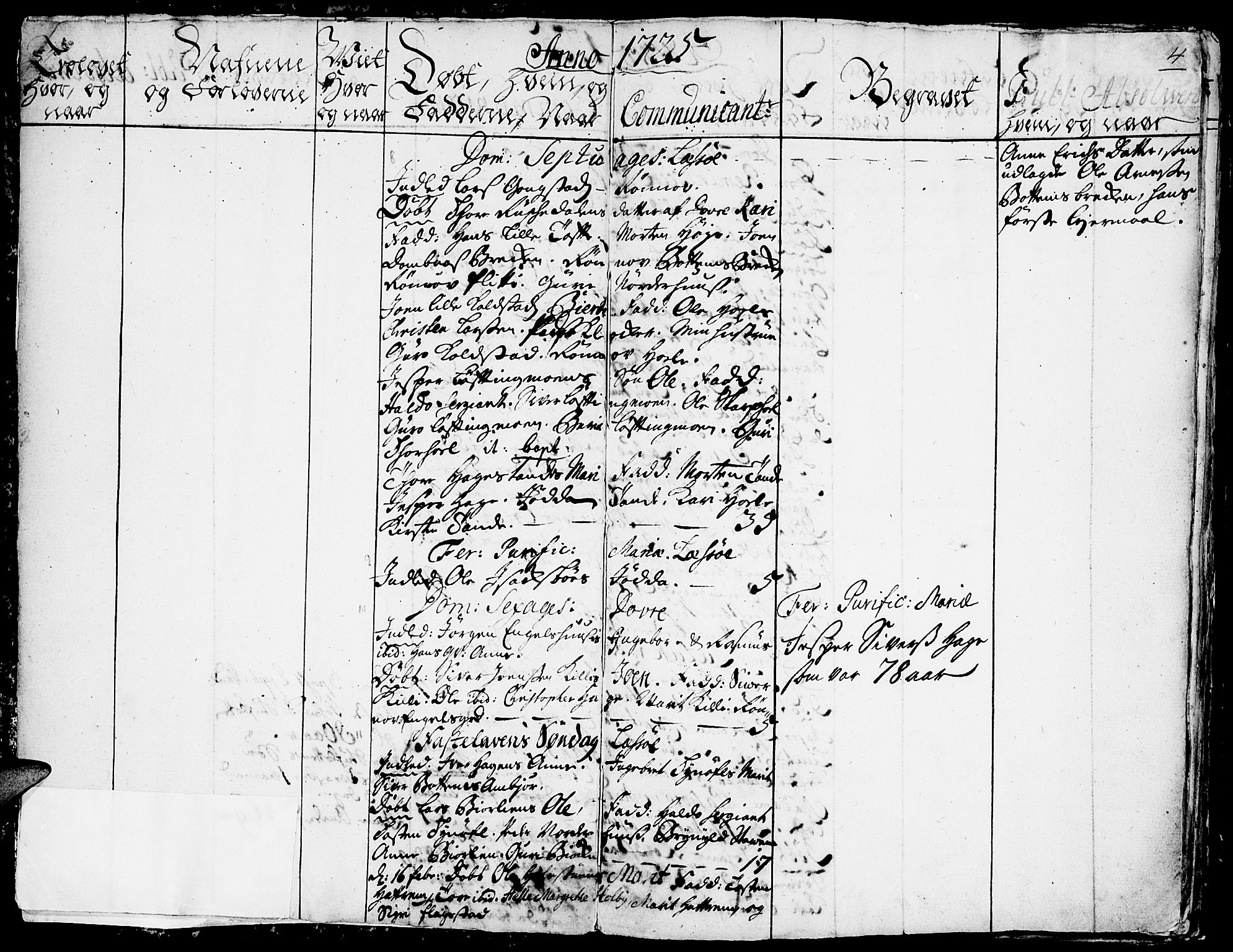 Lesja prestekontor, SAH/PREST-068/H/Ha/Haa/L0001: Parish register (official) no. 1, 1724-1731, p. 4