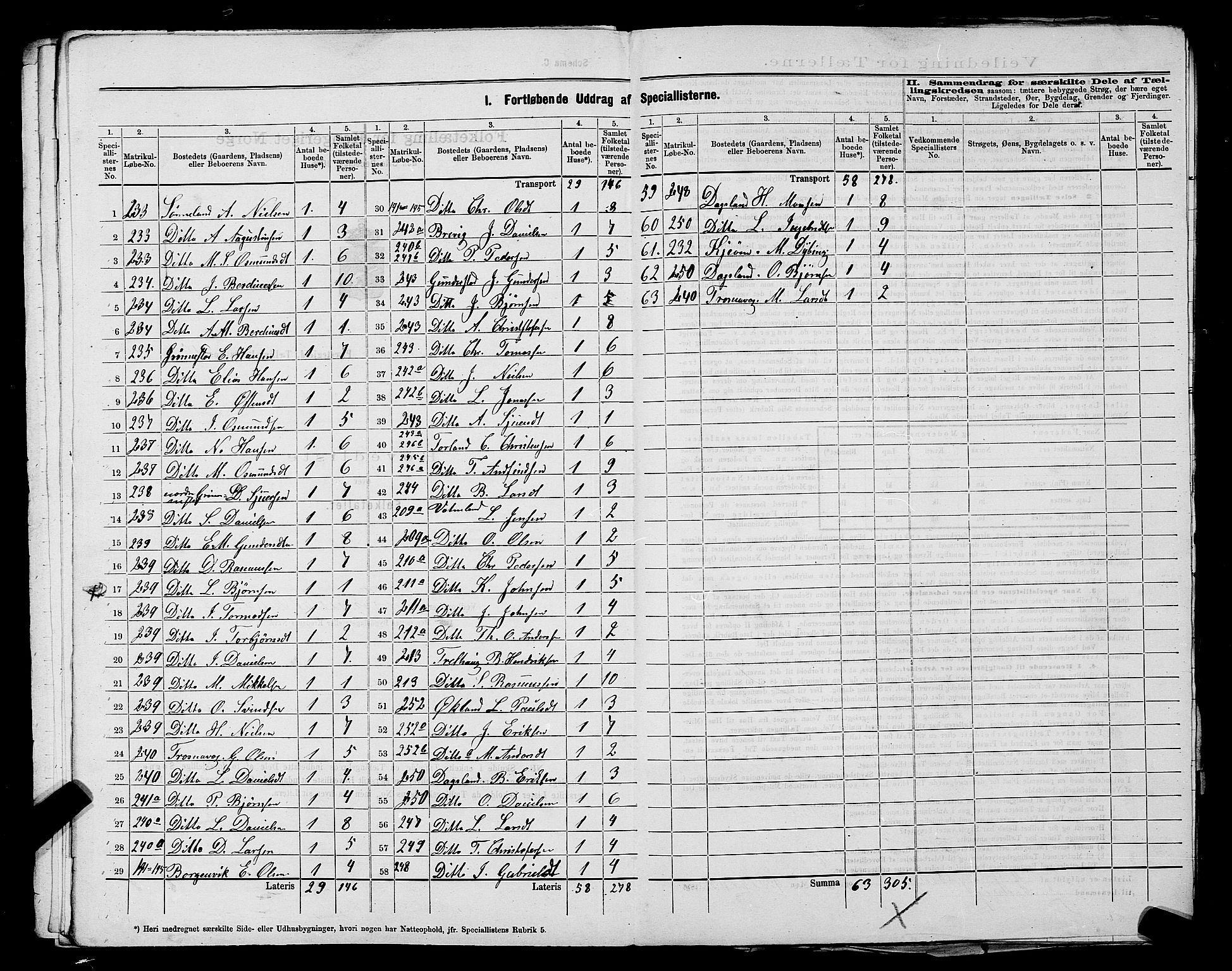 SAST, 1875 census for 1146P Tysvær, 1875, p. 44