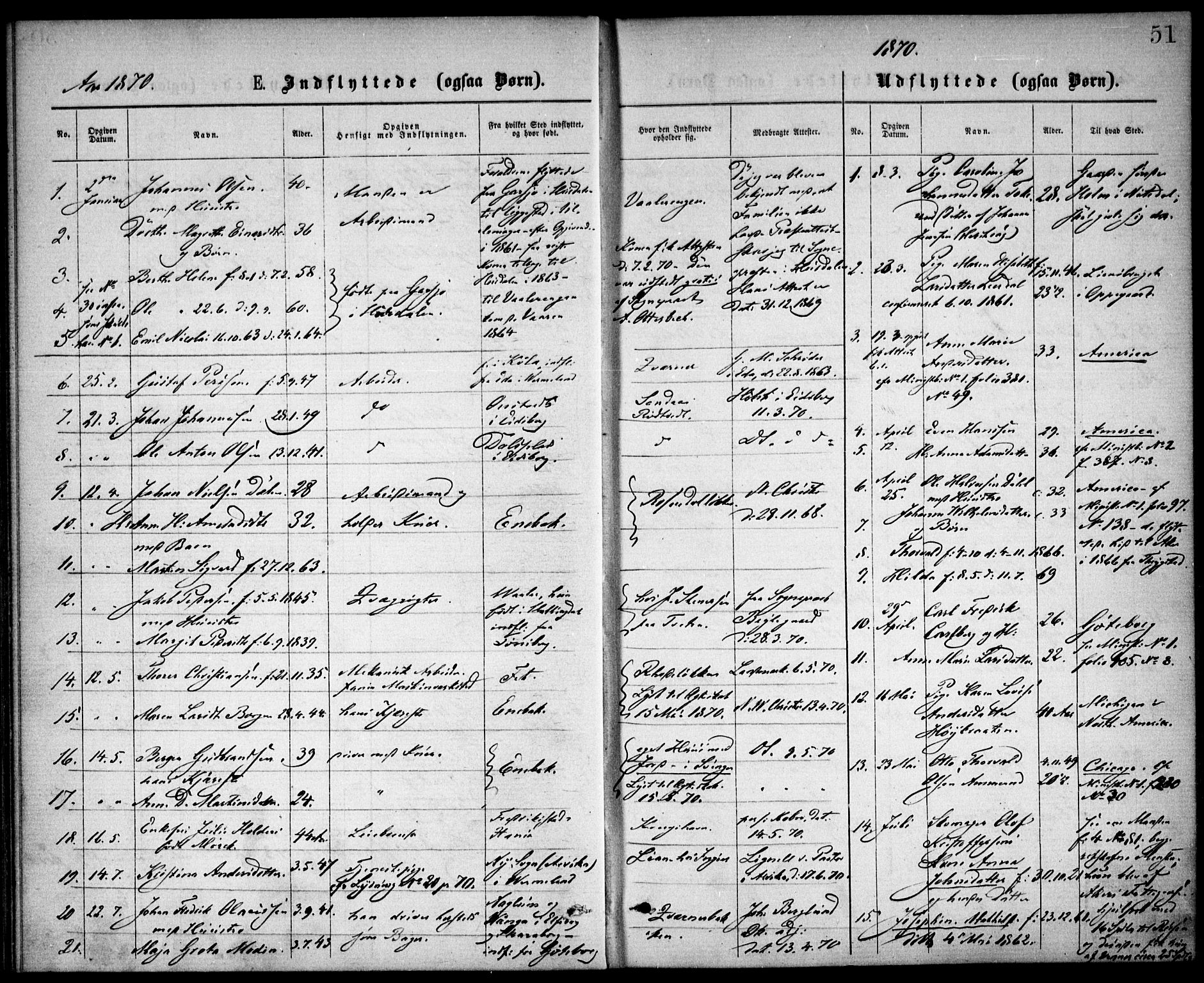 Østre Aker prestekontor Kirkebøker, AV/SAO-A-10840/F/Fa/L0002: Parish register (official) no. I 2, 1861-1878, p. 51