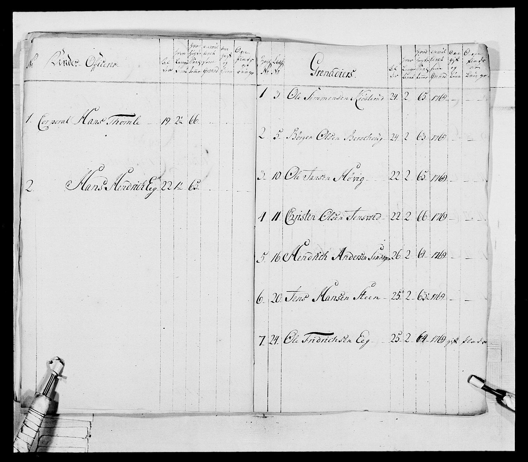 Generalitets- og kommissariatskollegiet, Det kongelige norske kommissariatskollegium, AV/RA-EA-5420/E/Eh/L0037: 1. Akershusiske nasjonale infanteriregiment, 1767-1773, p. 119