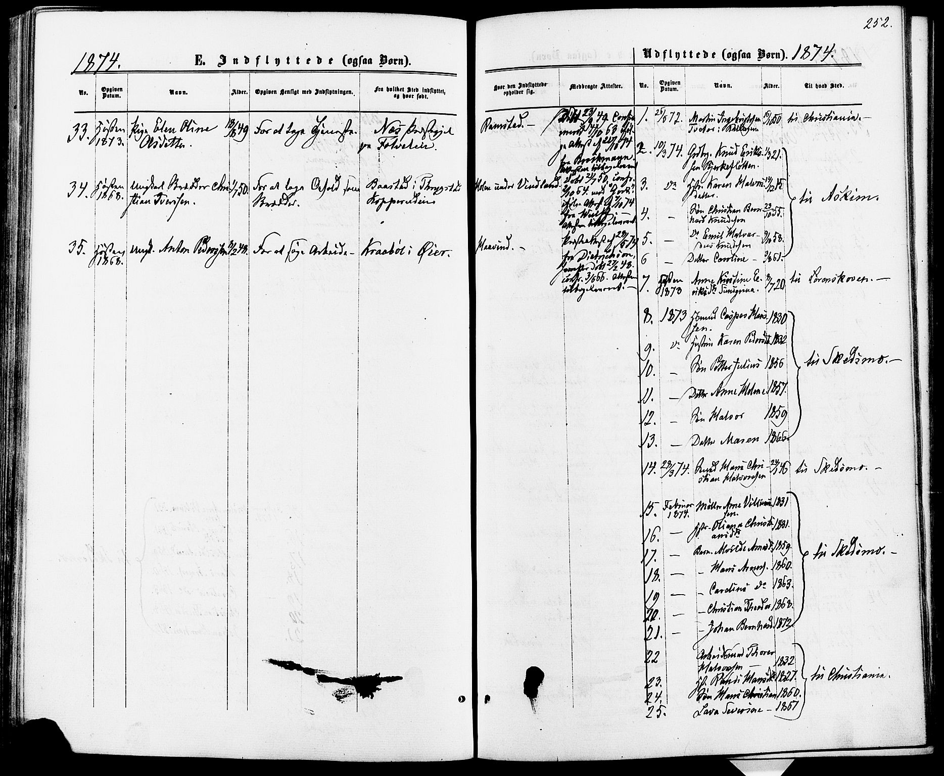 Fet prestekontor Kirkebøker, AV/SAO-A-10370a/F/Fa/L0013: Parish register (official) no. I 13, 1867-1877, p. 252