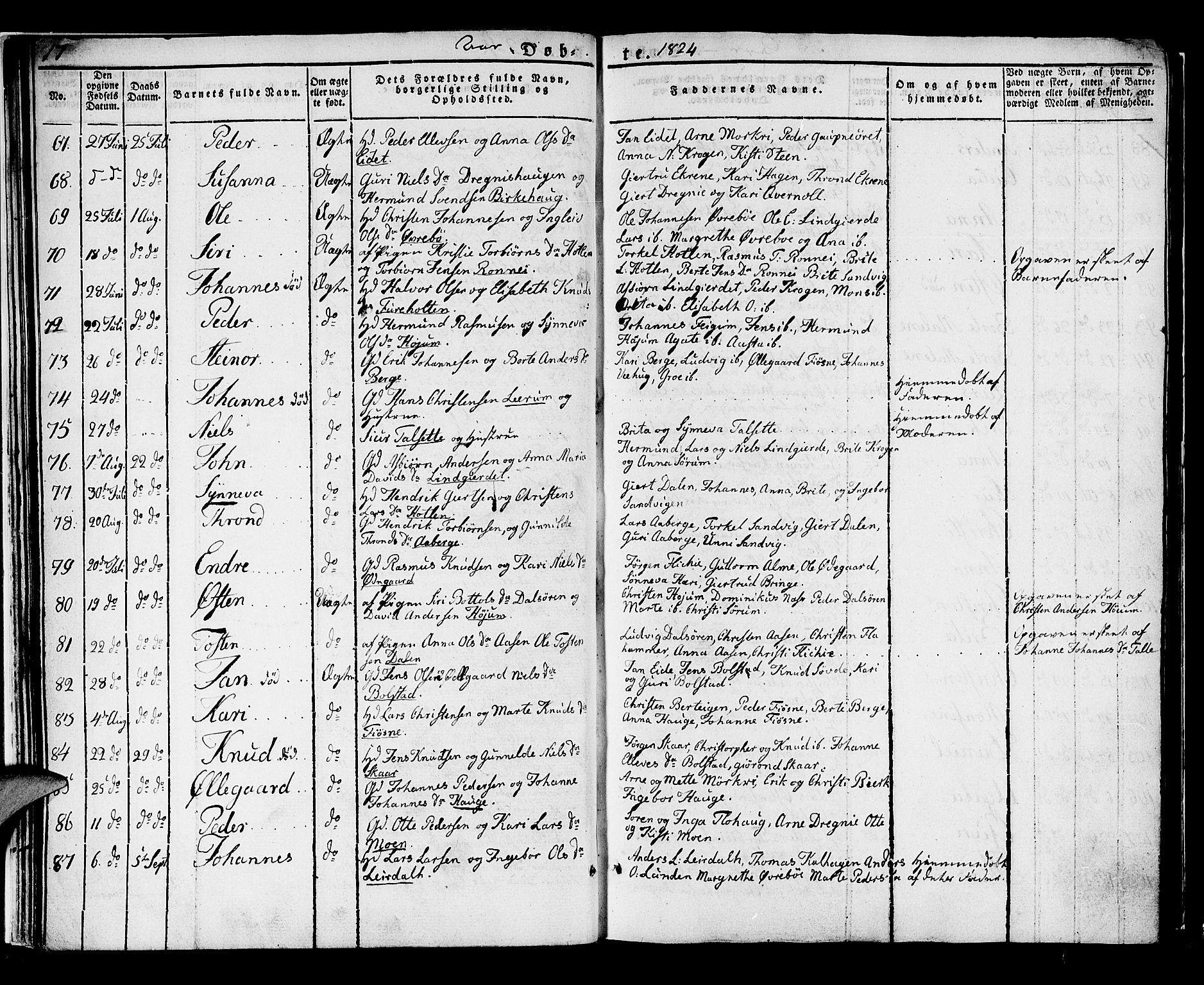 Luster sokneprestembete, AV/SAB-A-81101/H/Haa/Haaa/L0004: Parish register (official) no. A 4, 1821-1832, p. 17