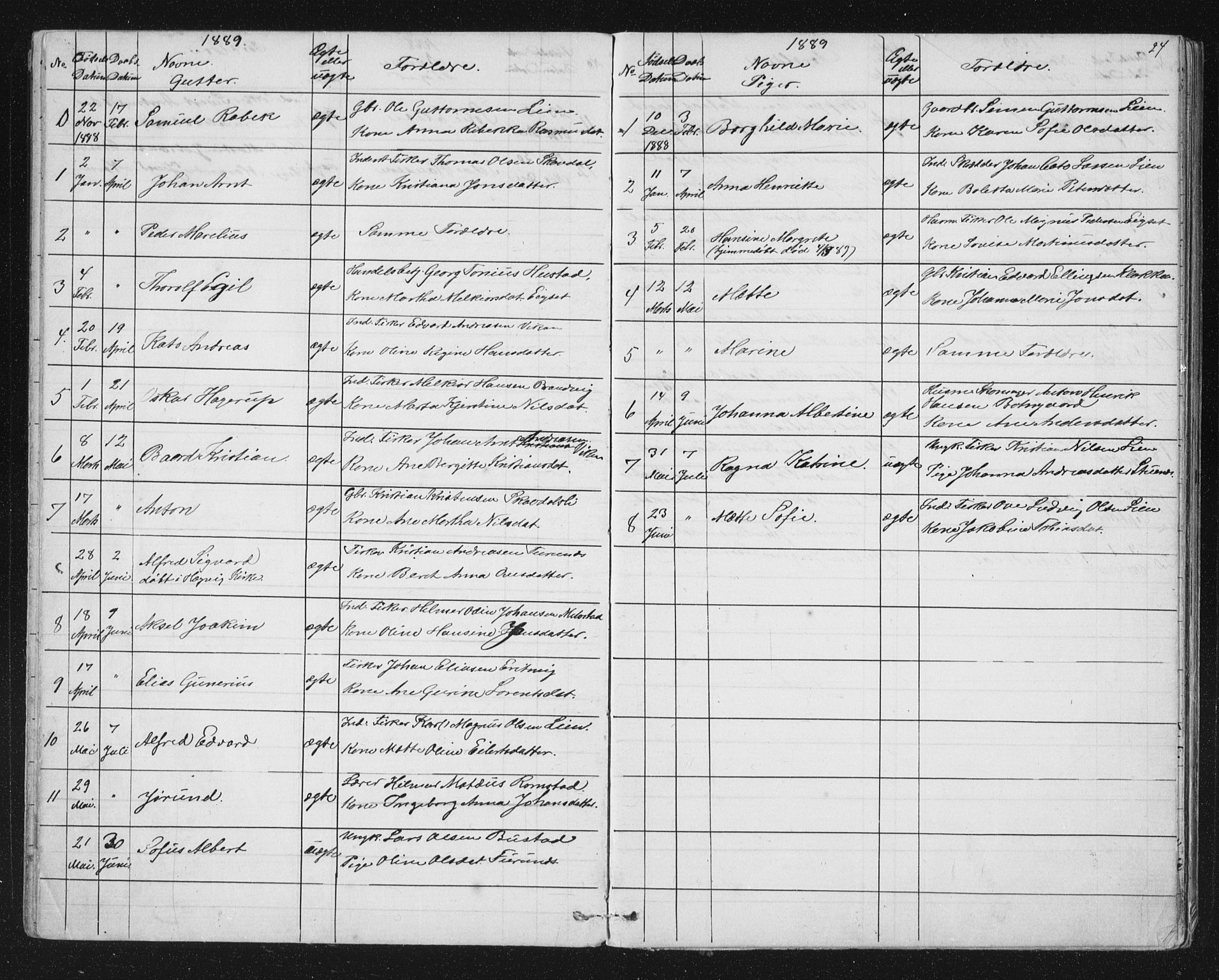 Ministerialprotokoller, klokkerbøker og fødselsregistre - Sør-Trøndelag, SAT/A-1456/651/L0647: Parish register (copy) no. 651C01, 1866-1914, p. 24