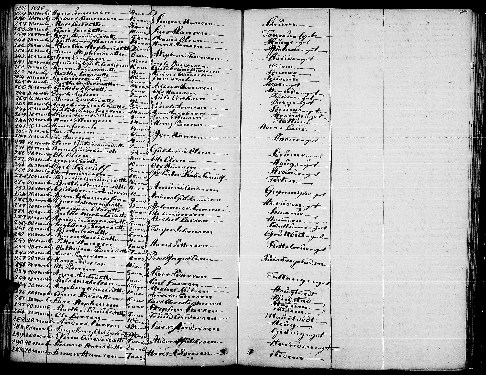 Gran prestekontor, AV/SAH-PREST-112/H/Ha/Haa/L0010: Parish register (official) no. 10, 1824-1842, p. 1046-1047