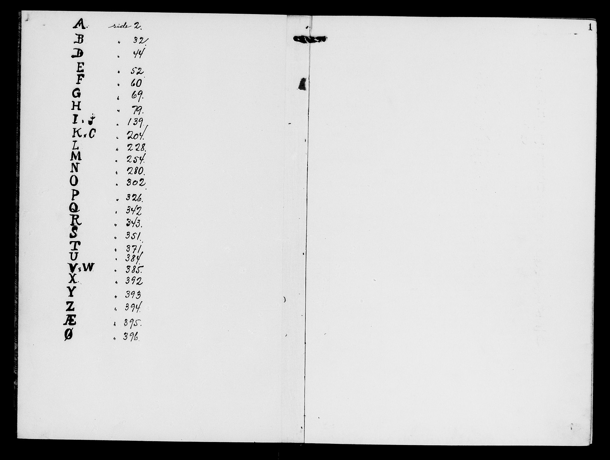 Malangen sorenskriveri, SATØ/SATØ-0051/1/G/Gd/L0031PR: Mortgage register no. 31, 1925-1935, p. 0-1