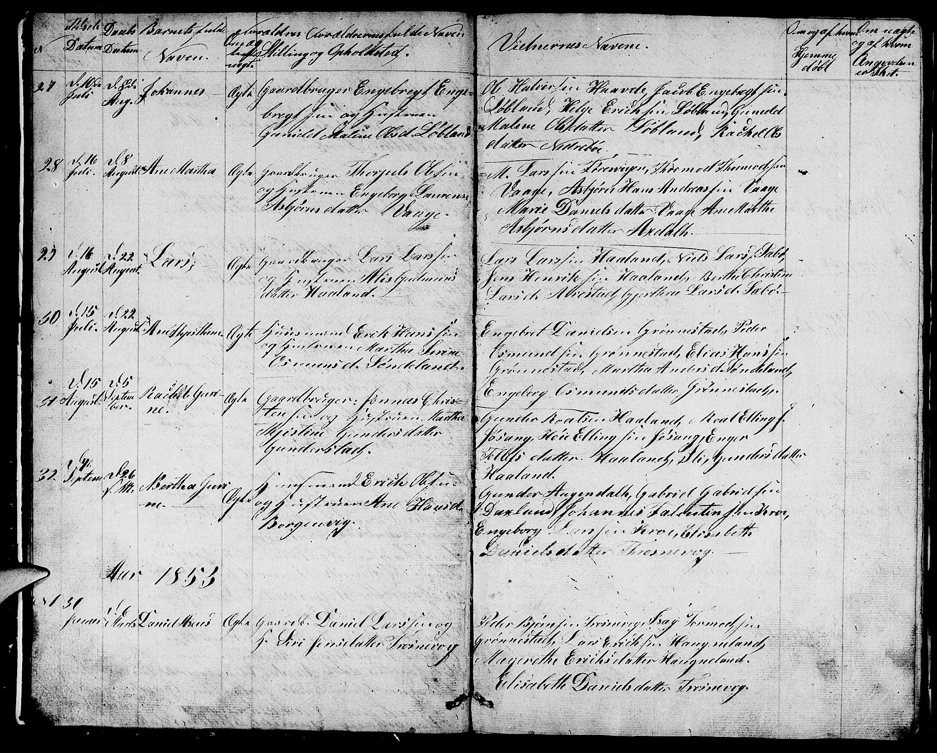 Tysvær sokneprestkontor, AV/SAST-A -101864/H/Ha/Hab/L0001: Parish register (copy) no. B 1, 1851-1887