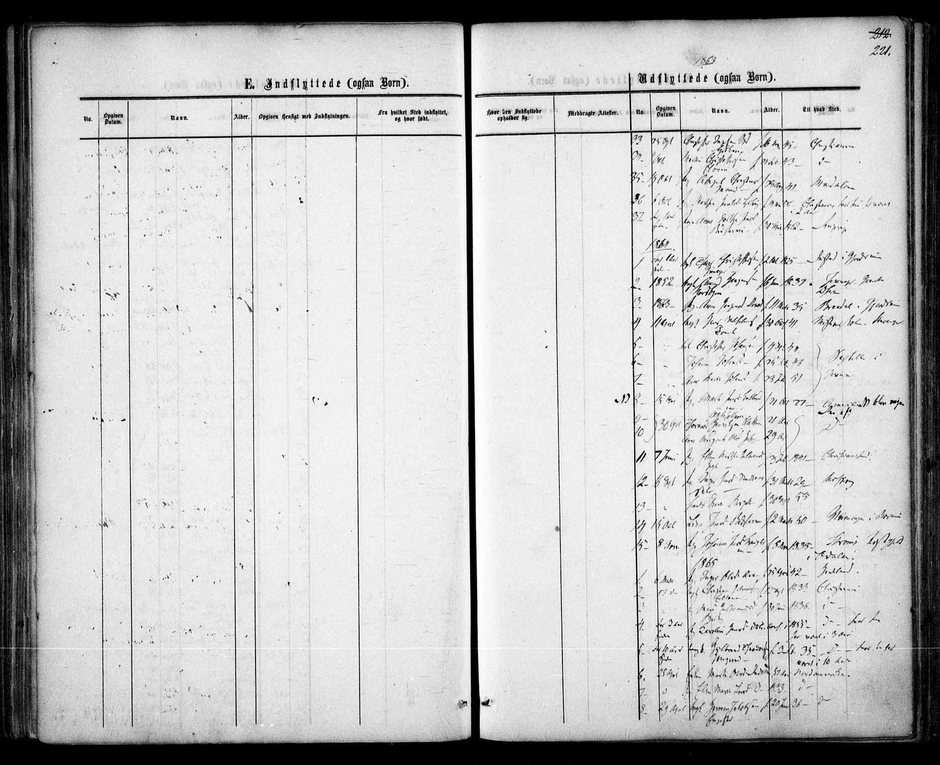 Nannestad prestekontor Kirkebøker, AV/SAO-A-10414a/F/Fa/L0012: Parish register (official) no. I 12, 1860-1872, p. 221