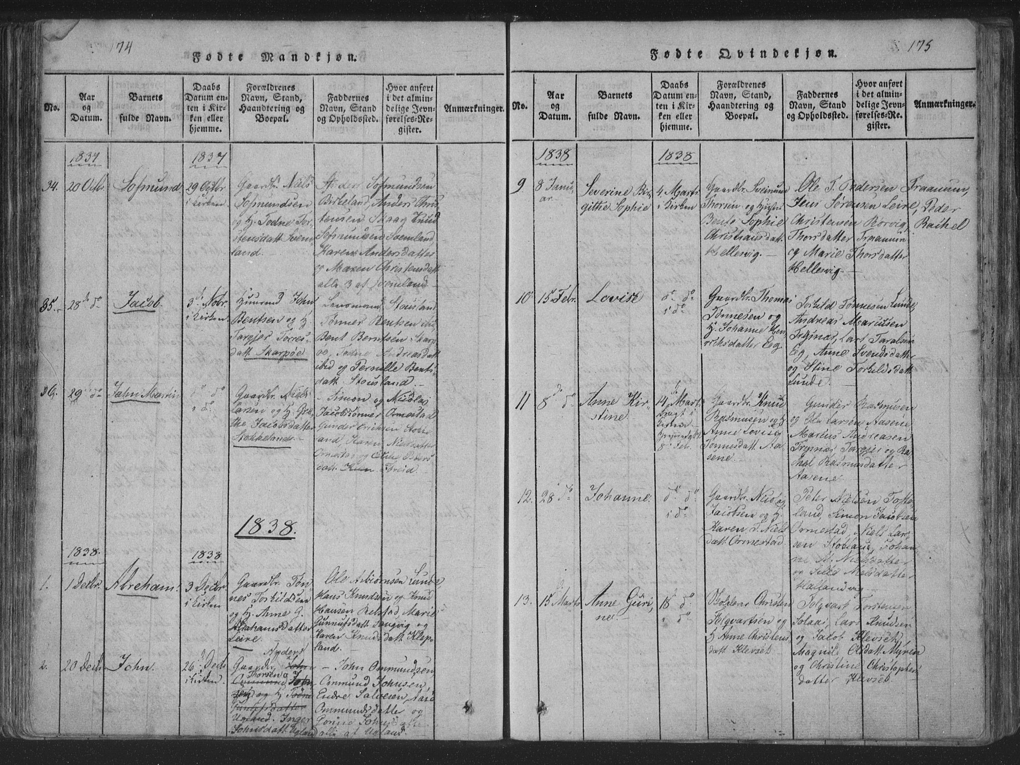 Søgne sokneprestkontor, AV/SAK-1111-0037/F/Fa/Fab/L0008: Parish register (official) no. A 8, 1821-1838, p. 174-175