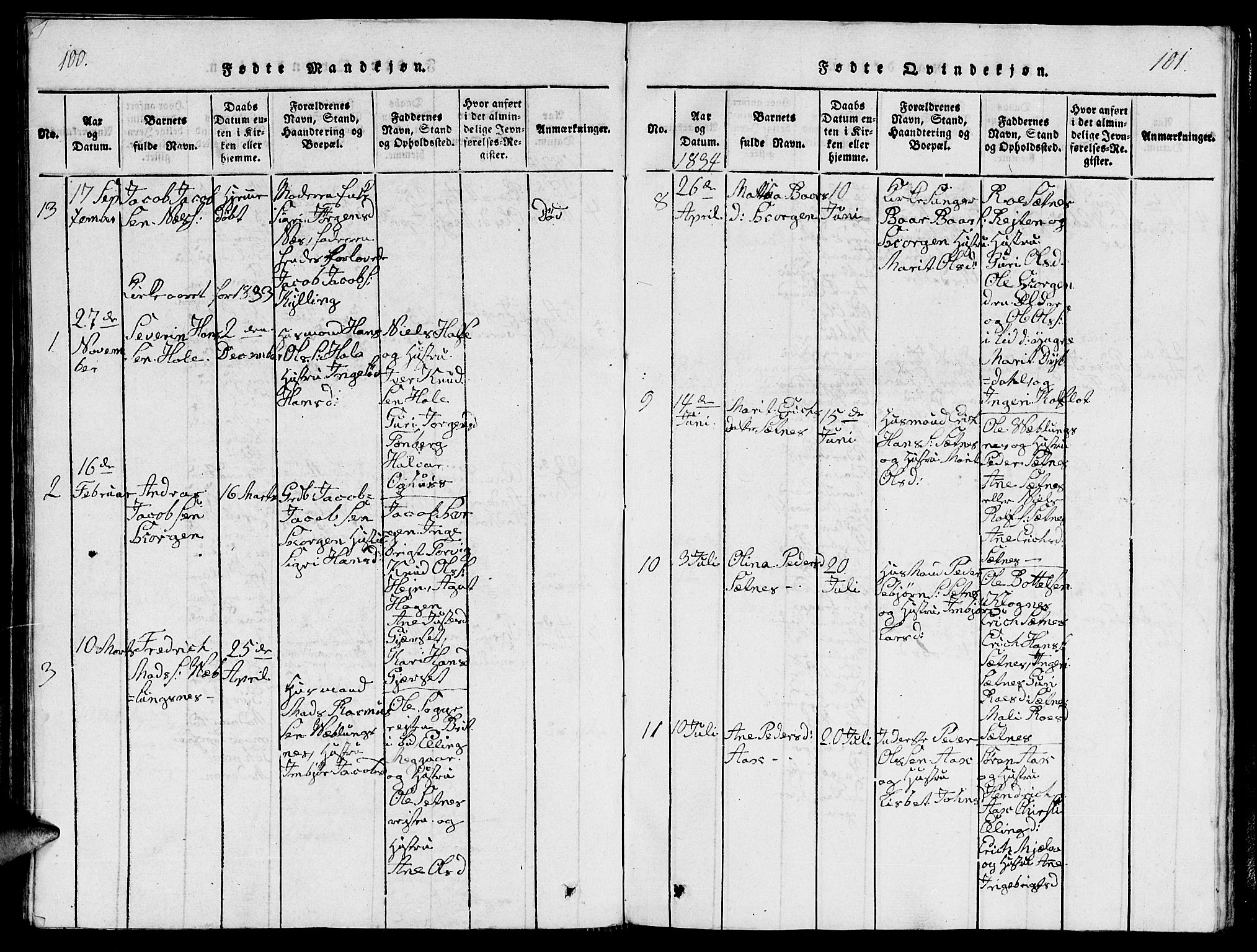 Ministerialprotokoller, klokkerbøker og fødselsregistre - Møre og Romsdal, AV/SAT-A-1454/544/L0579: Parish register (copy) no. 544C01, 1818-1836, p. 100-101