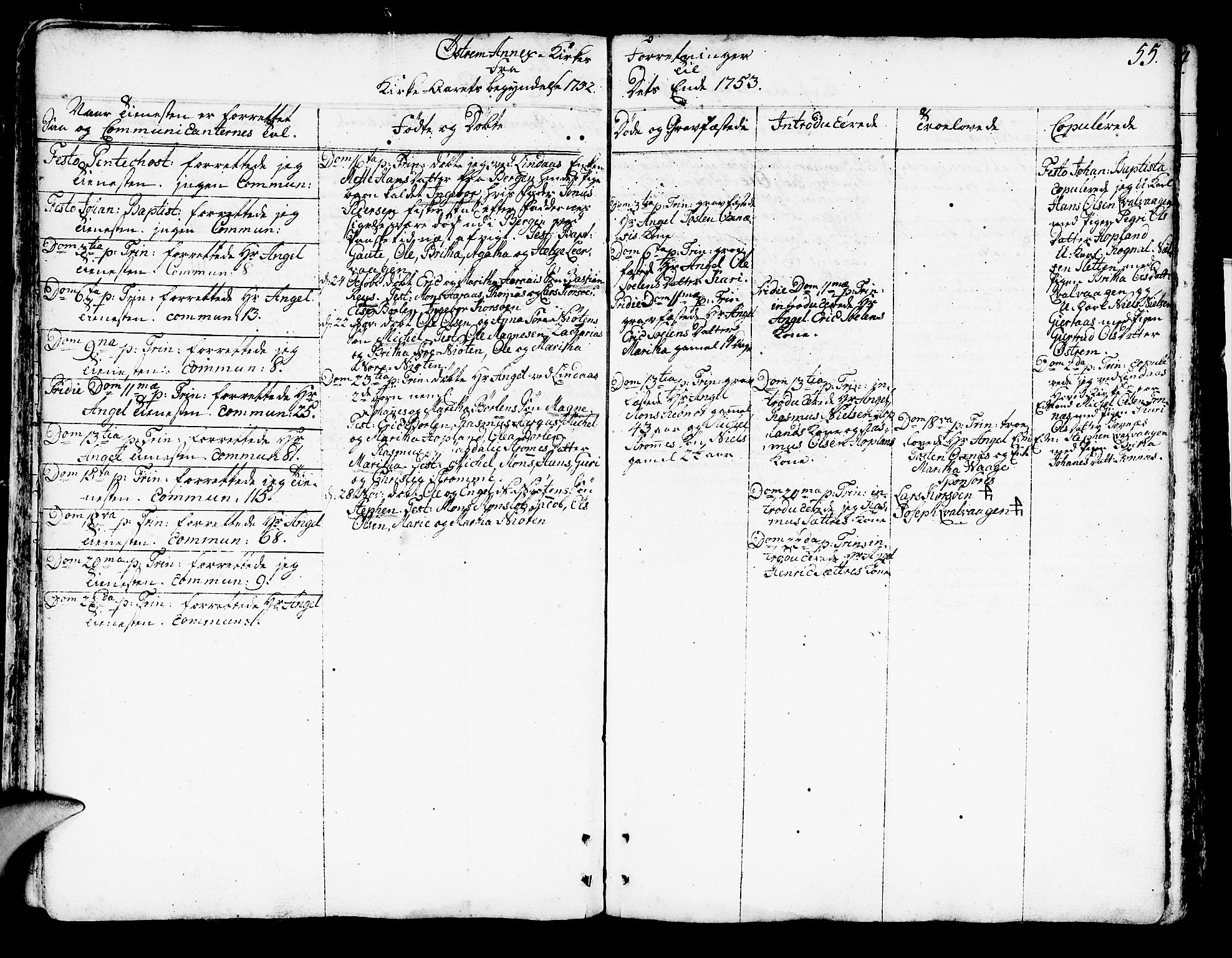 Lindås Sokneprestembete, AV/SAB-A-76701/H/Haa/Haaa/L0003: Parish register (official) no. A 3, 1748-1764, p. 55