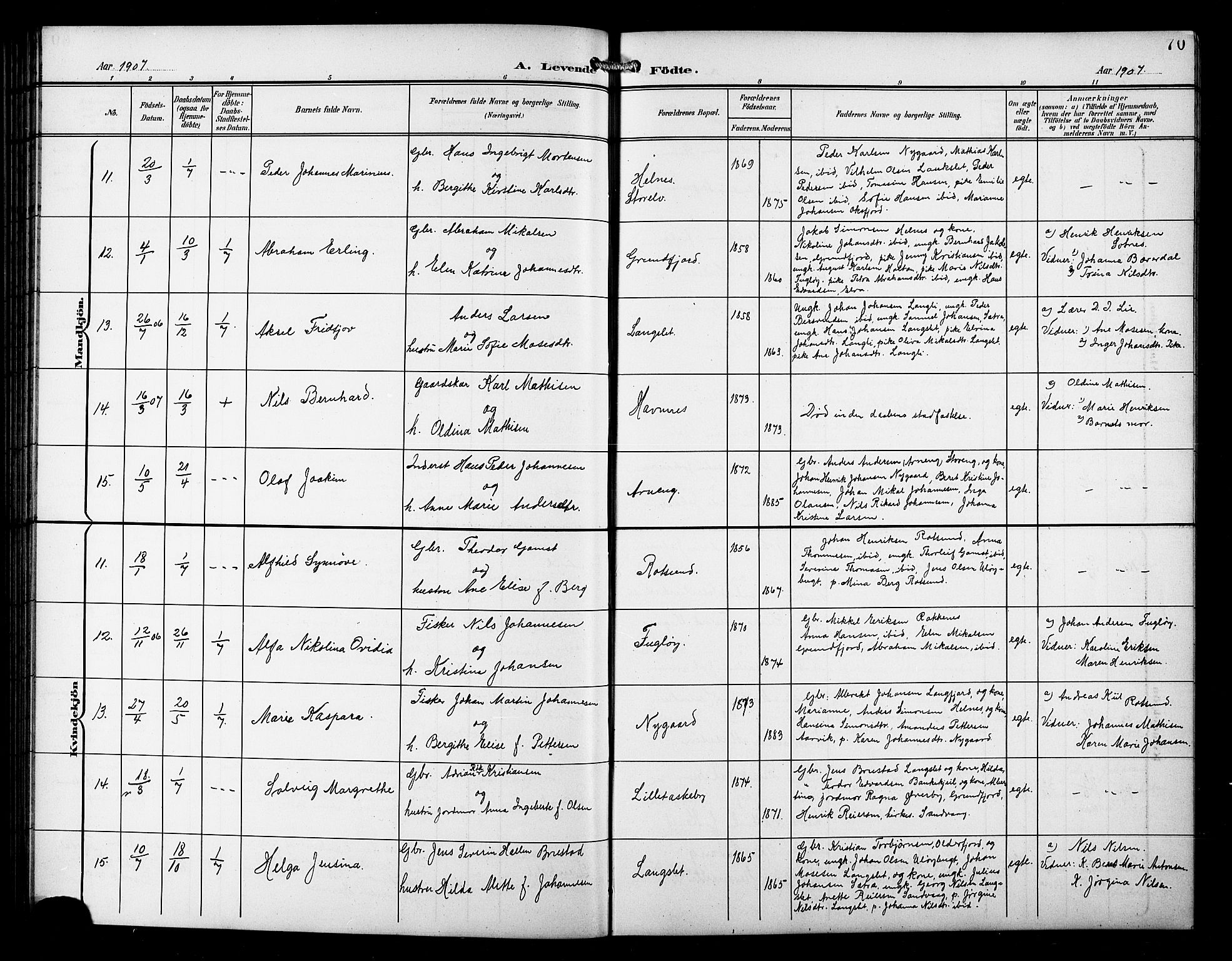 Skjervøy sokneprestkontor, AV/SATØ-S-1300/H/Ha/Hab/L0008klokker: Parish register (copy) no. 8, 1900-1910, p. 70