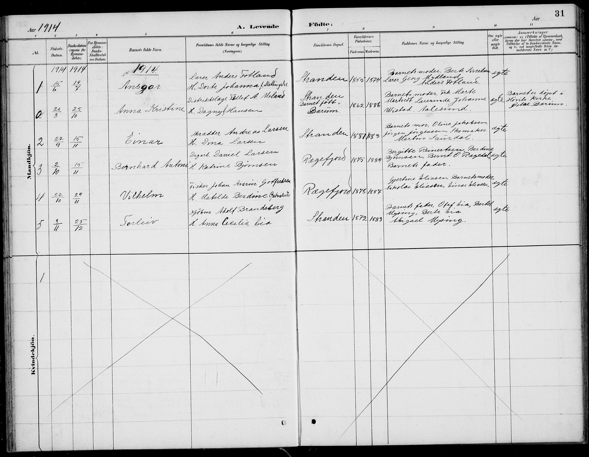 Sokndal sokneprestkontor, SAST/A-101808: Parish register (copy) no. B 5, 1887-1934, p. 31