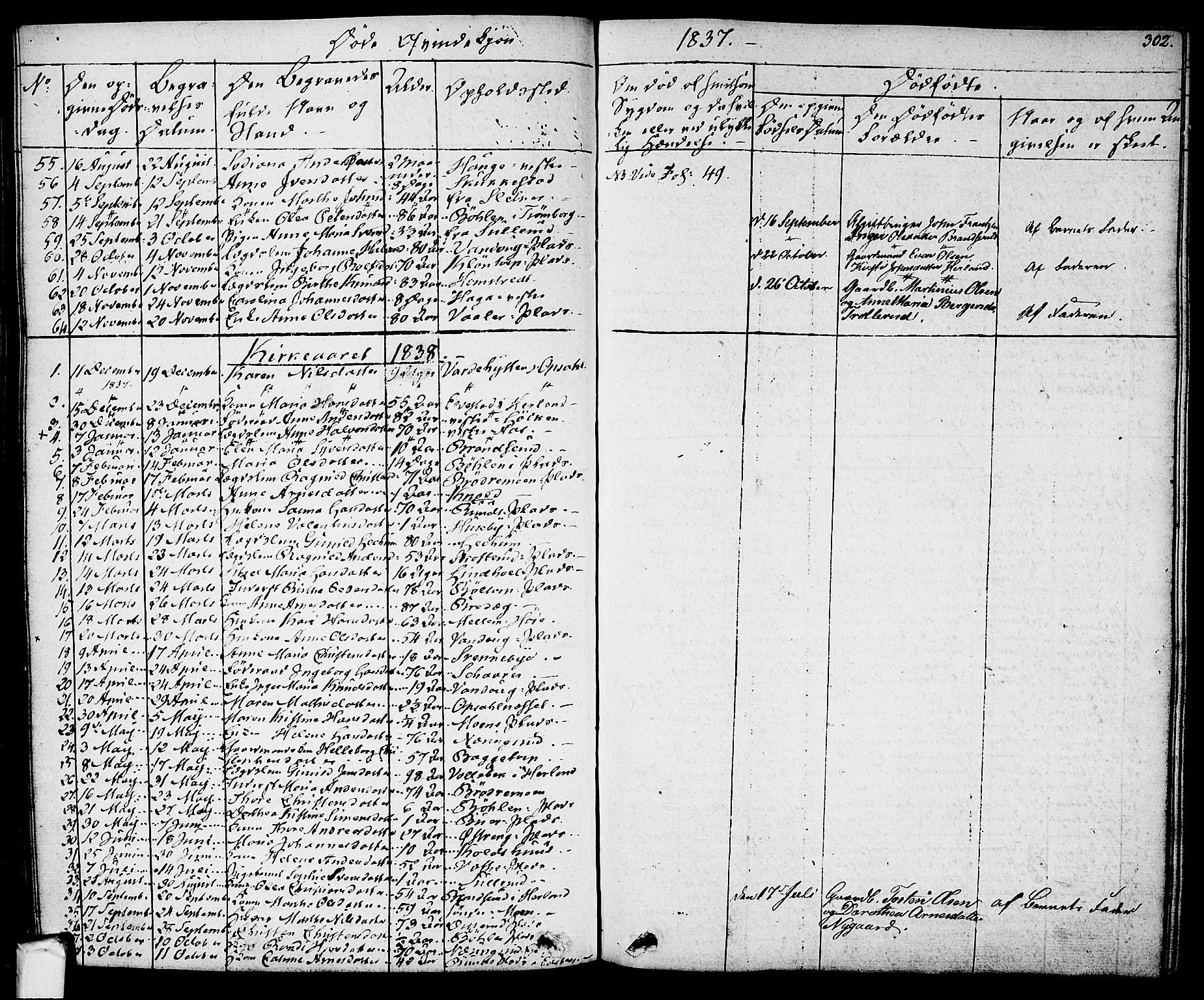 Eidsberg prestekontor Kirkebøker, AV/SAO-A-10905/F/Fa/L0008: Parish register (official) no. I 8, 1832-1848, p. 302