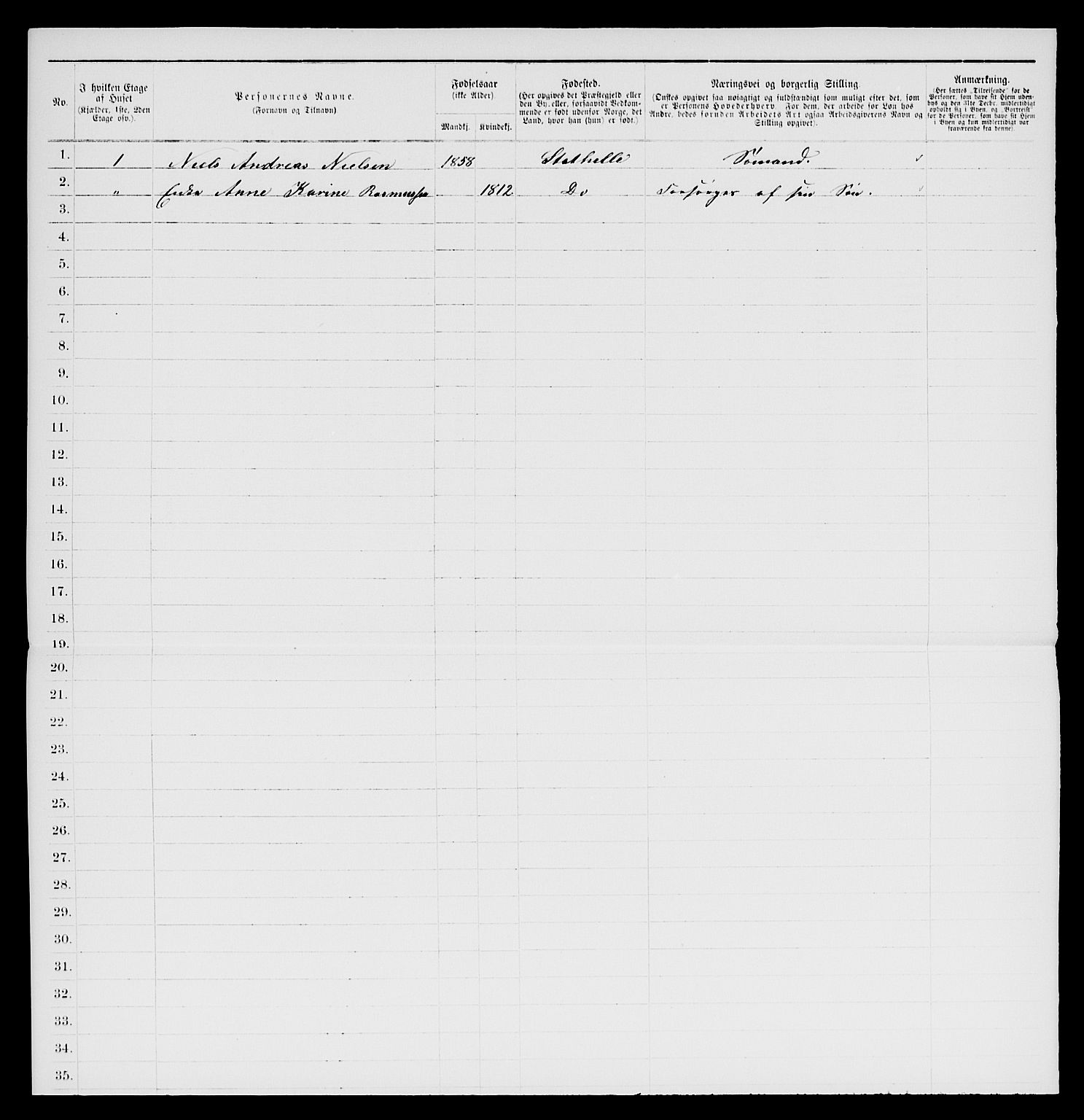 SAKO, 1885 census for 0803 Stathelle, 1885, p. 51