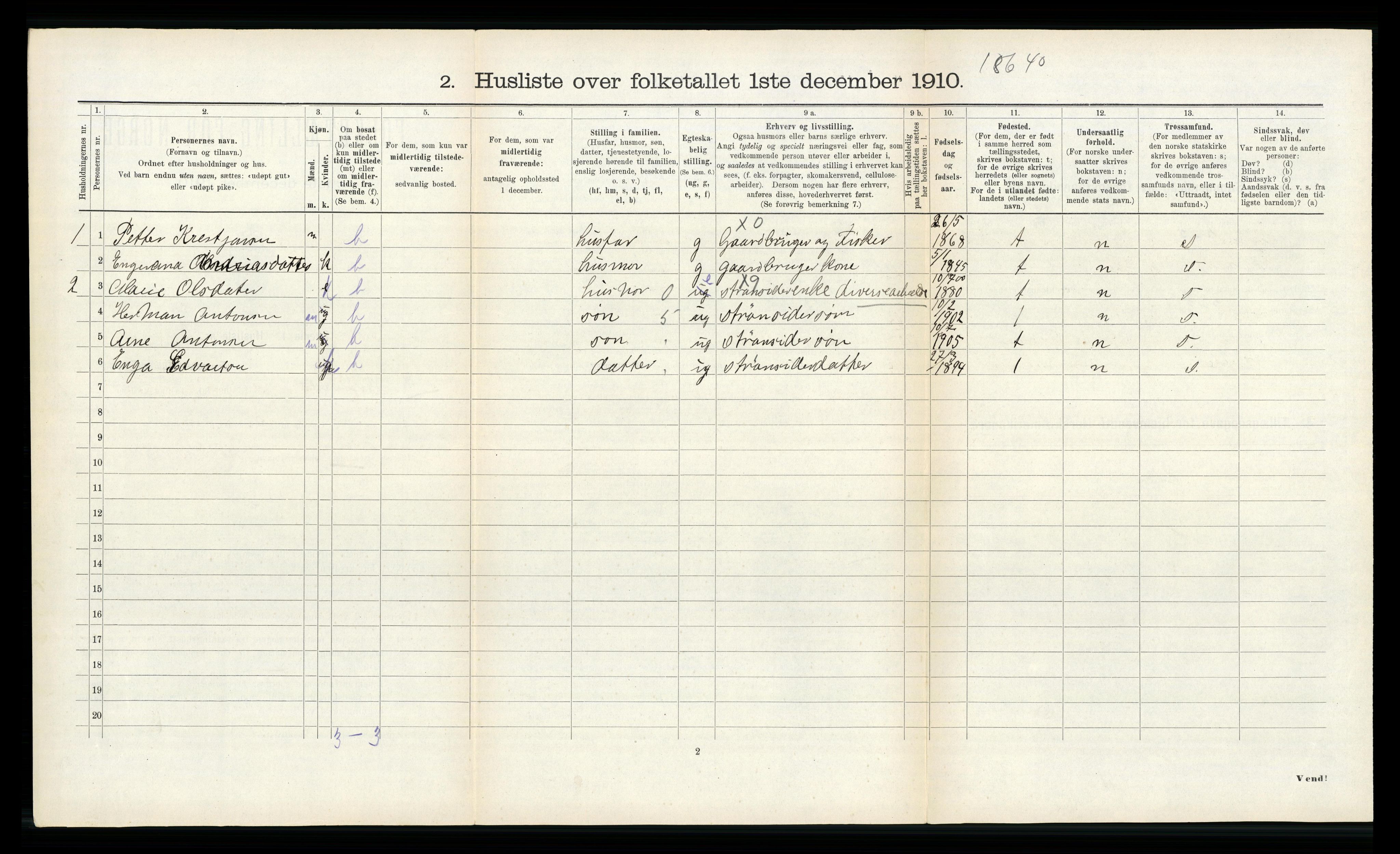 RA, 1910 census for Sør-Frøya, 1910, p. 491