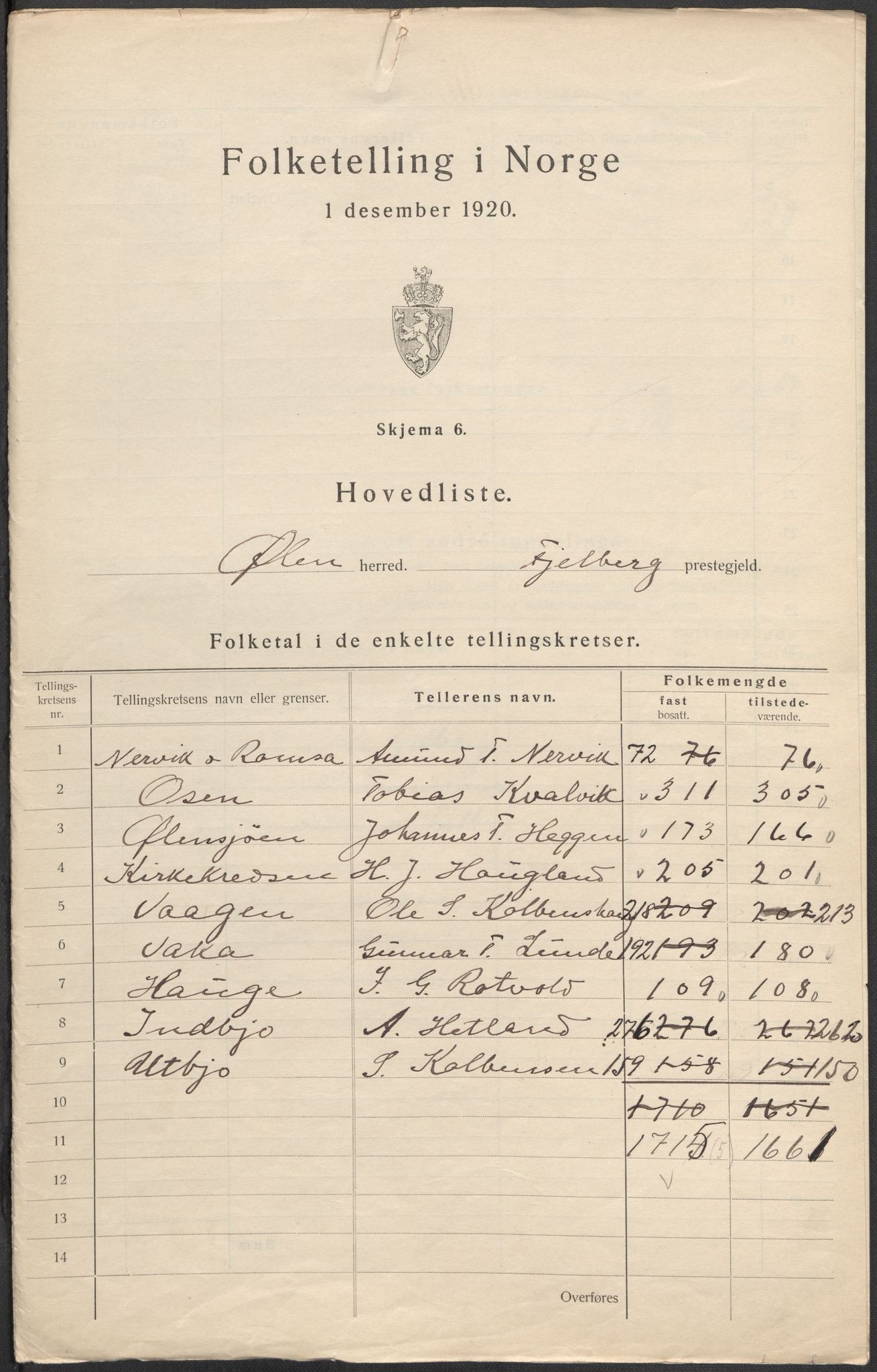 SAB, 1920 census for Ølen, 1920, p. 2