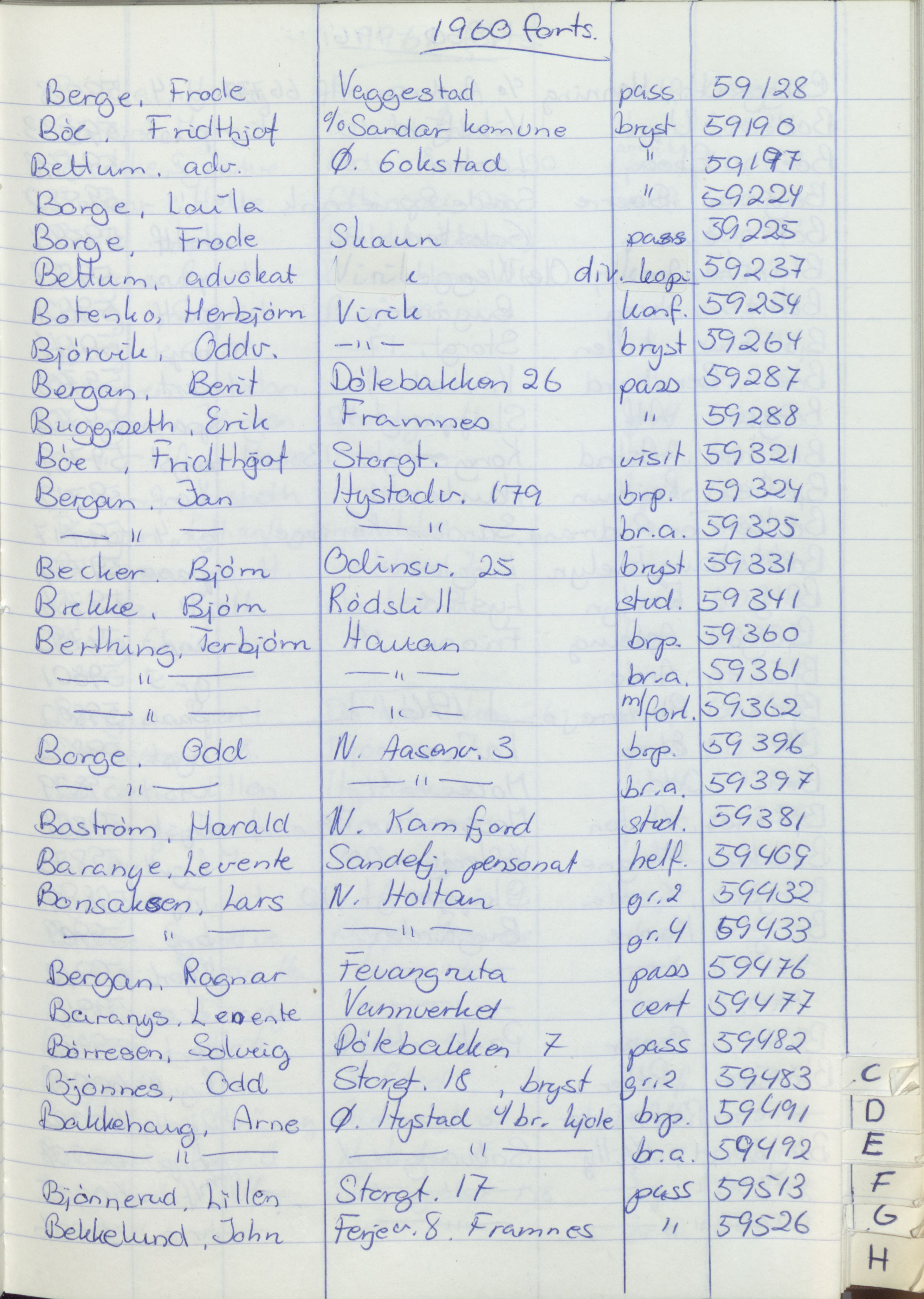 Pa 1494 - Jørgensen, Antonius. Fotograf, VEMU/A-2760/F/Fa, 1927-2004, p. 1213
