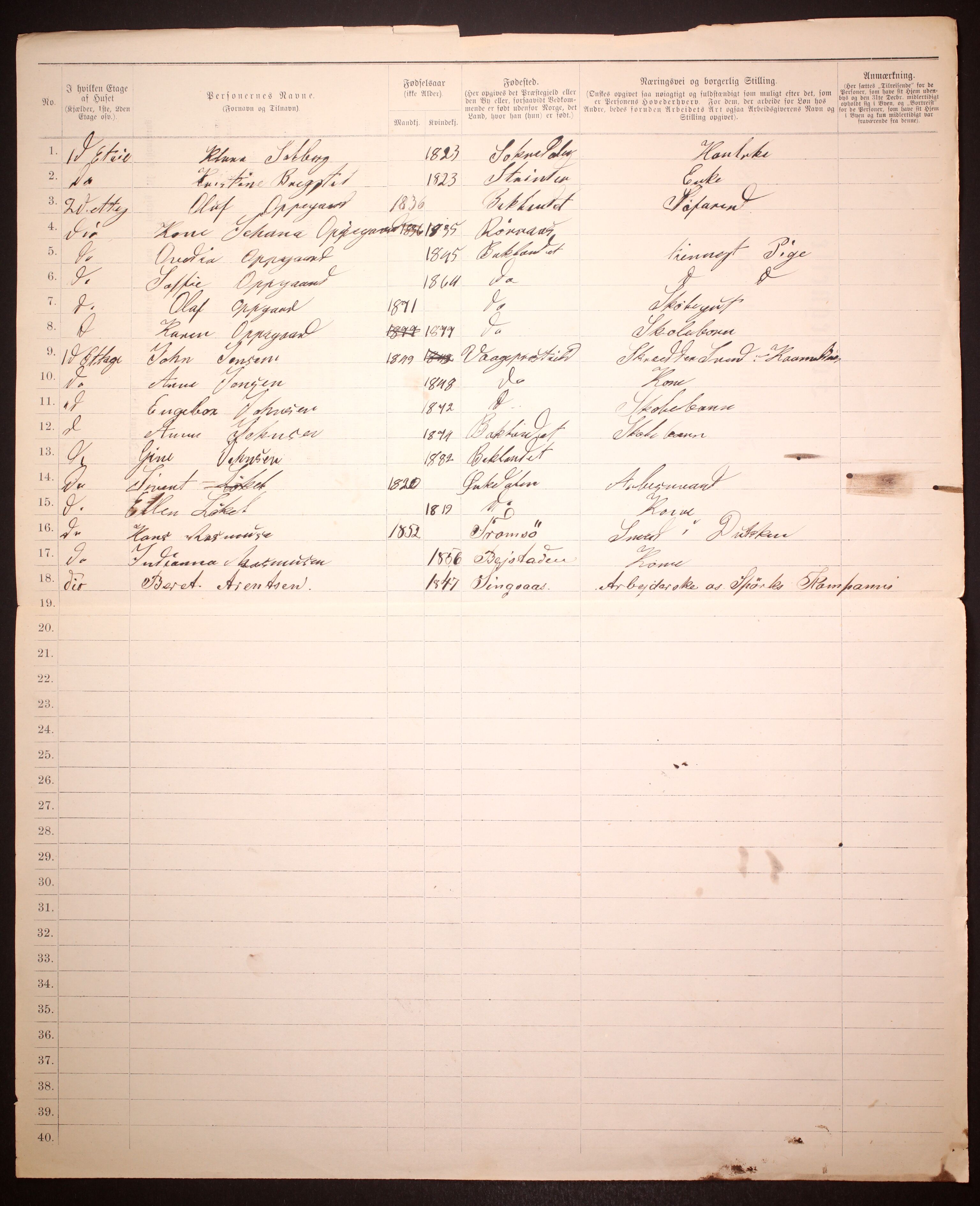 SAT, 1885 census for 1601 Trondheim, 1885, p. 2701