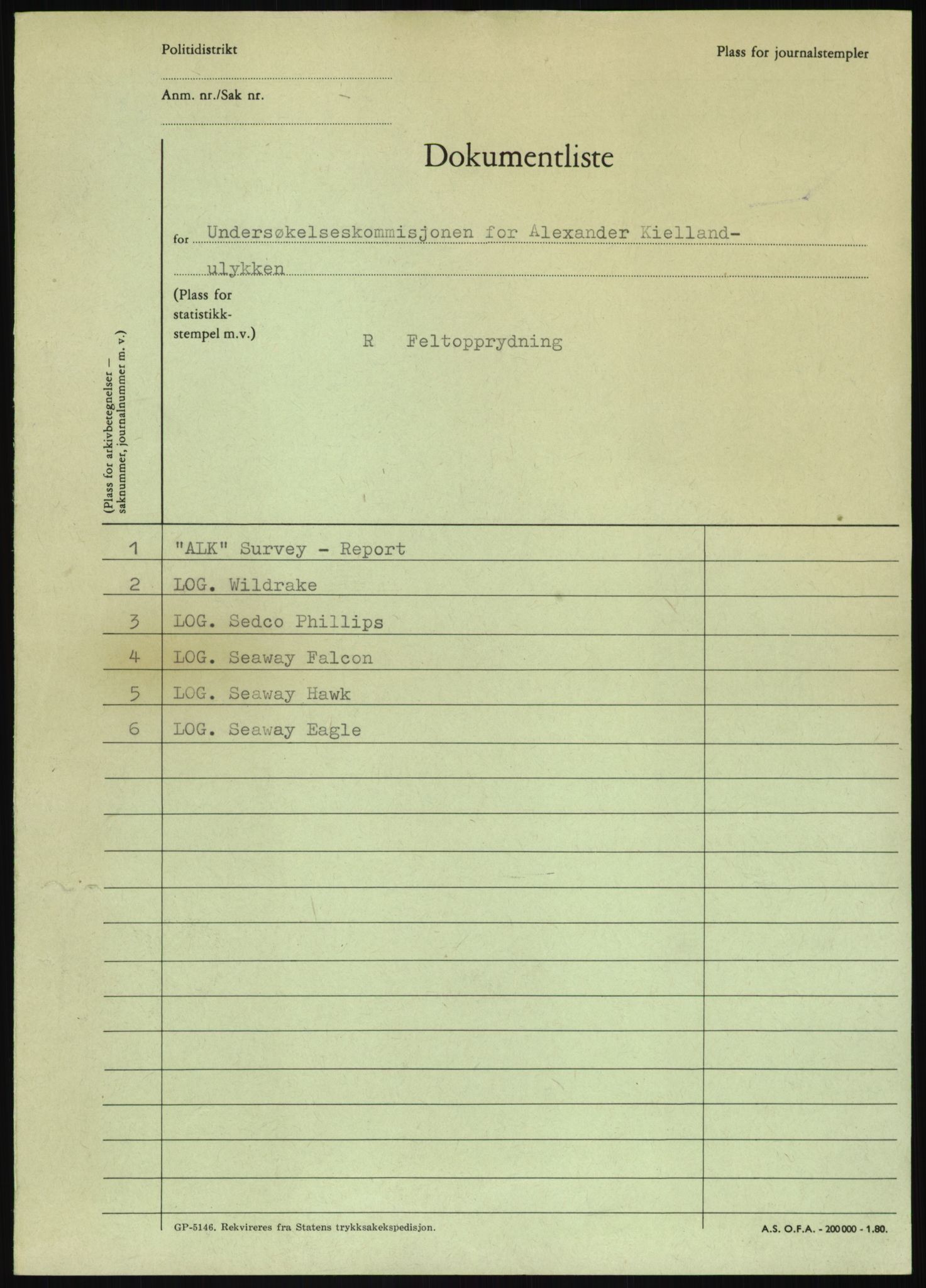 Justisdepartementet, Granskningskommisjonen ved Alexander Kielland-ulykken 27.3.1980, RA/S-1165/D/L0018: R Feltopprydning (Doku.liste + R2, R4-R6 av 6), 1980-1981, p. 5
