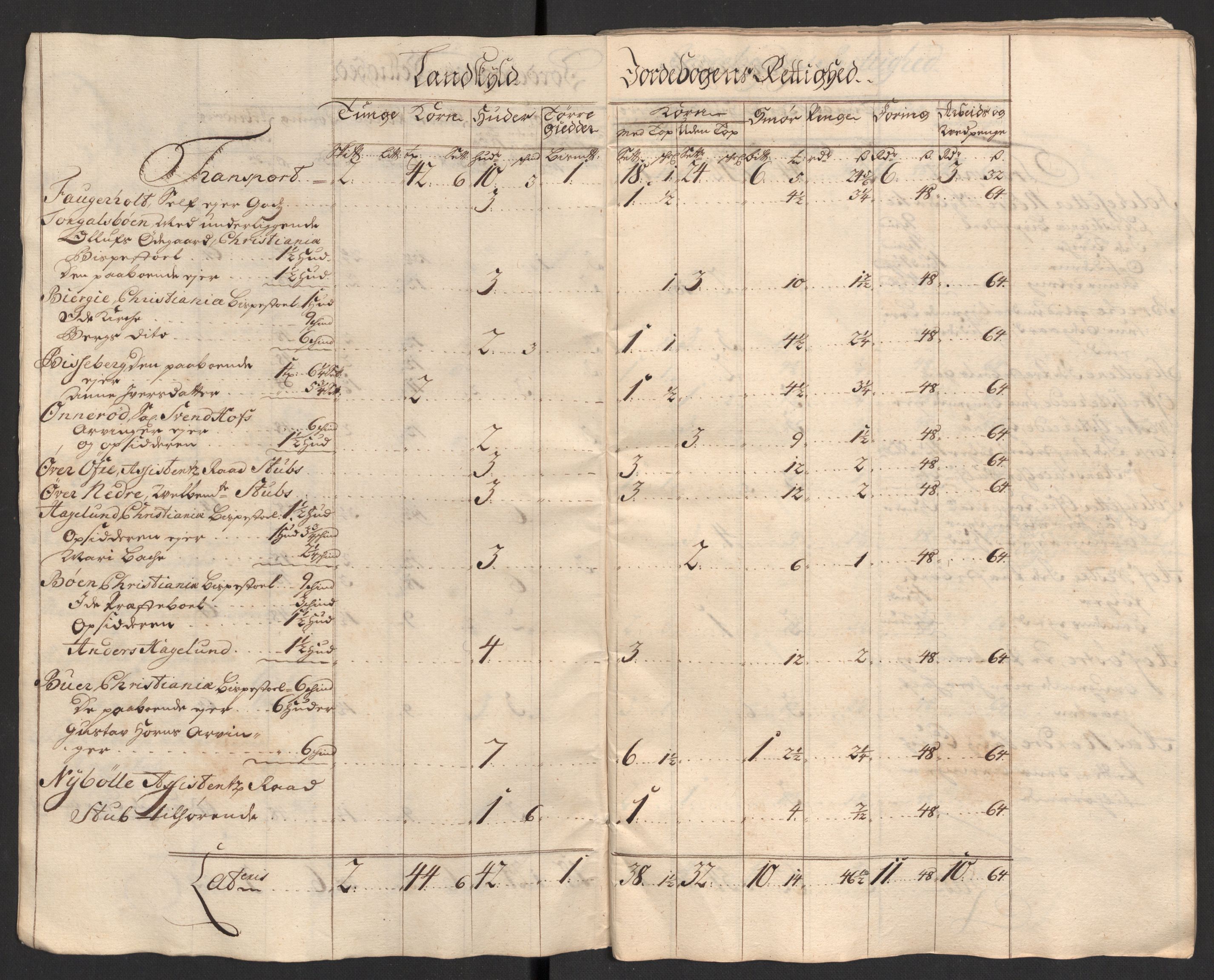 Rentekammeret inntil 1814, Reviderte regnskaper, Fogderegnskap, AV/RA-EA-4092/R01/L0020: Fogderegnskap Idd og Marker, 1711, p. 22