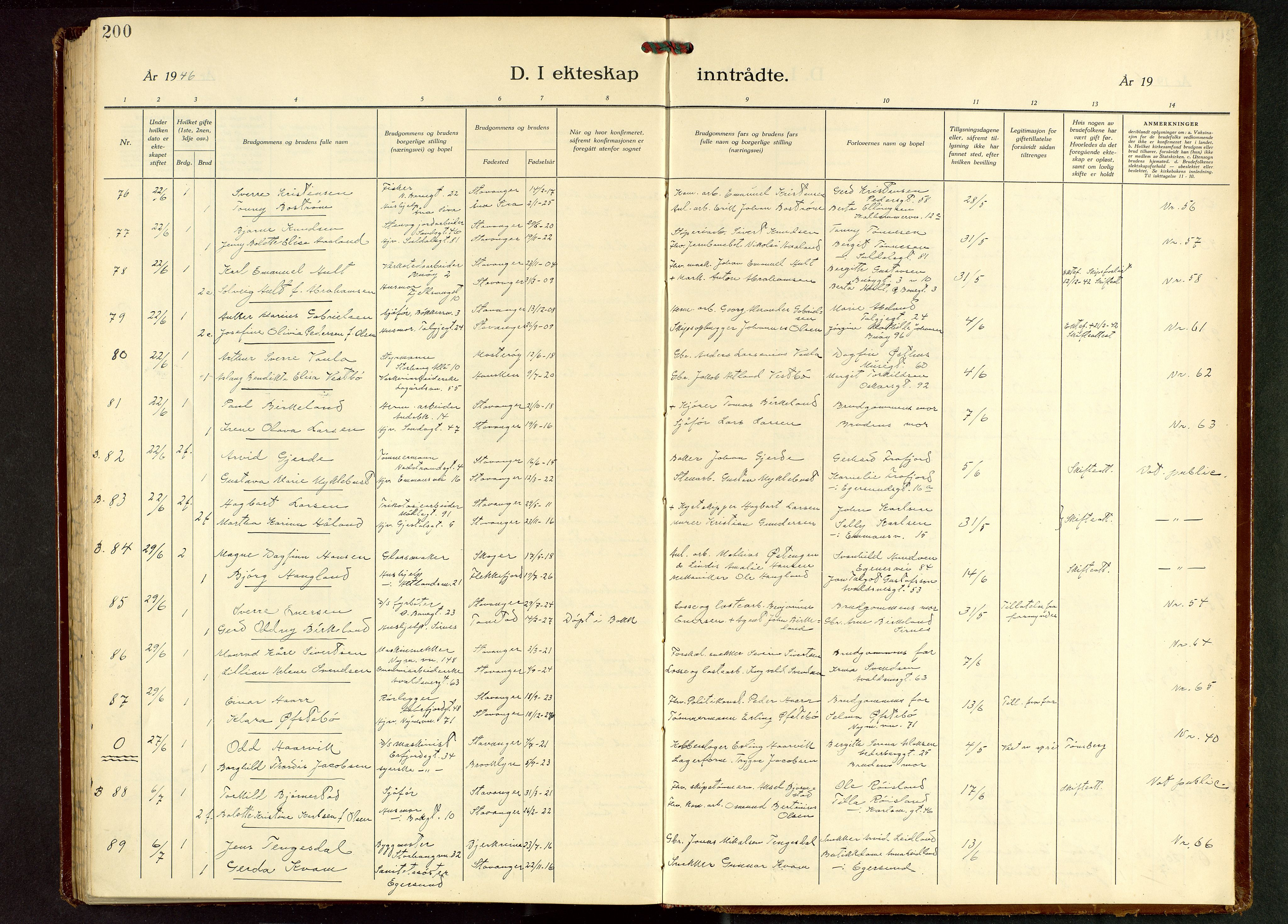 St. Johannes sokneprestkontor, SAST/A-101814/001/30/30BB/L0010: Parish register (copy) no. B 10, 1933-1946, p. 200