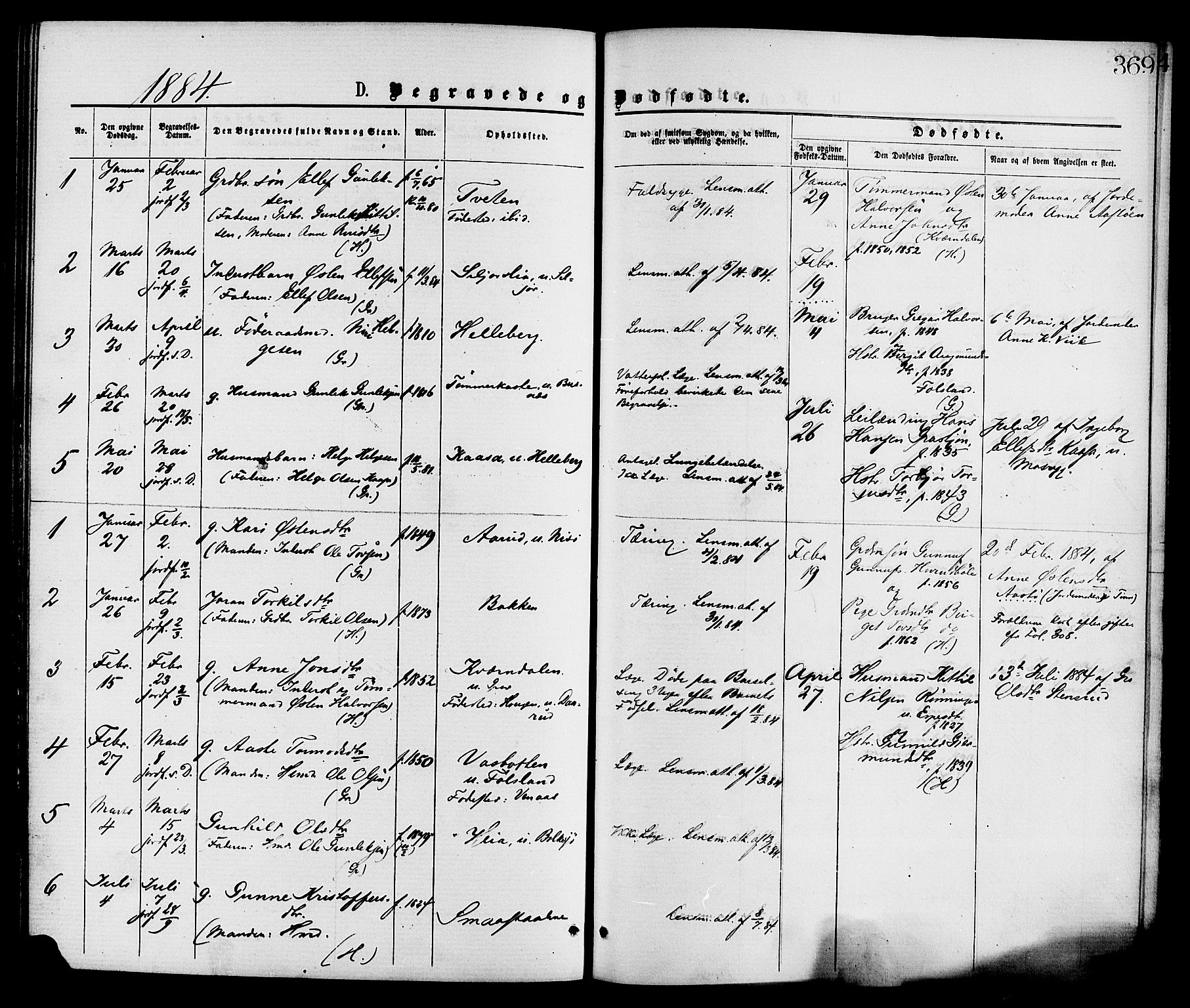 Gransherad kirkebøker, AV/SAKO-A-267/F/Fa/L0004: Parish register (official) no. I 4, 1871-1886, p. 369
