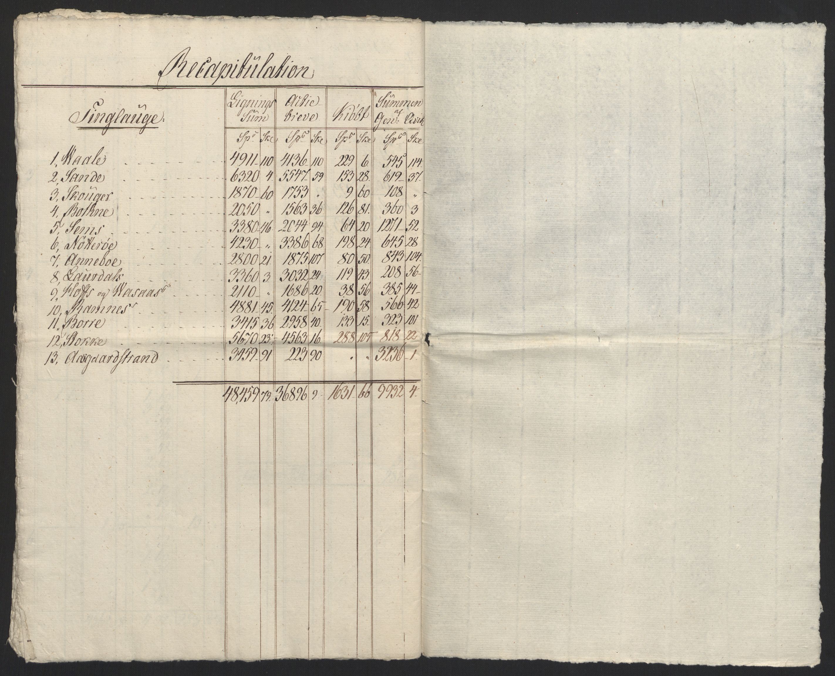 Sølvskatten 1816, NOBA/SOLVSKATTEN/A/L0022: Bind 23: Jarlsberg fogderi, 1816-1824, p. 17