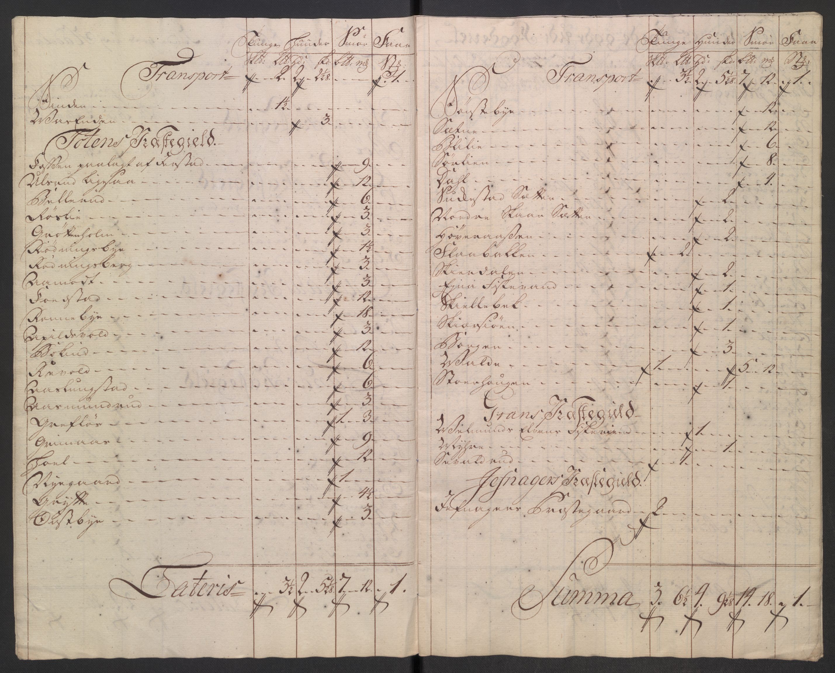 Rentekammeret inntil 1814, Reviderte regnskaper, Fogderegnskap, AV/RA-EA-4092/R18/L1346: Fogderegnskap Hadeland, Toten og Valdres, 1747-1748, p. 159