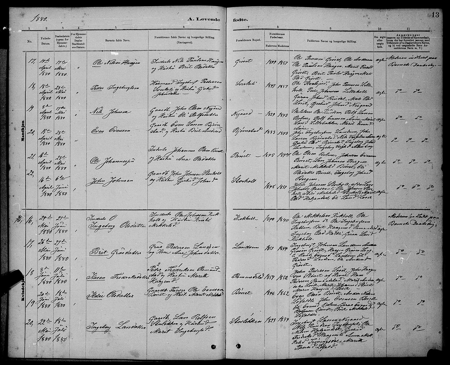 Ministerialprotokoller, klokkerbøker og fødselsregistre - Møre og Romsdal, AV/SAT-A-1454/598/L1077: Parish register (copy) no. 598C02, 1879-1891, p. 13