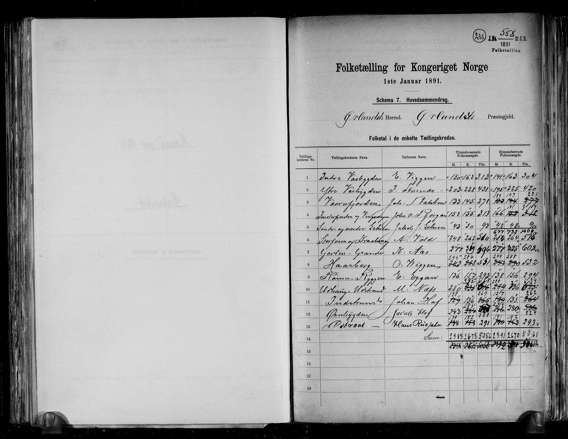 RA, 1891 census for 1621 Ørland, 1891, p. 2