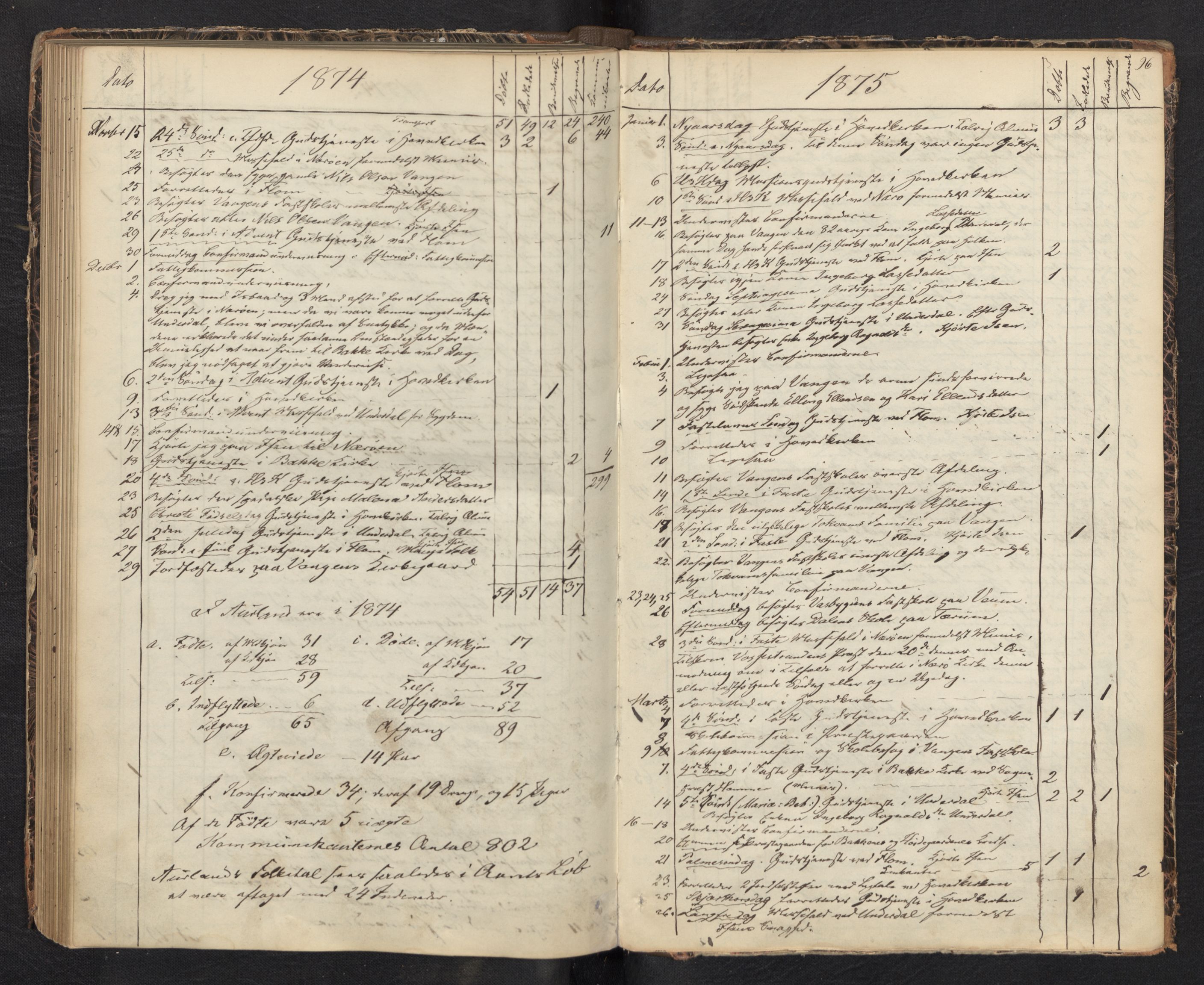 Aurland sokneprestembete, SAB/A-99937/H/Ha/Haf: Diary records no. F 0, 1844-1876, p. 95b-96a