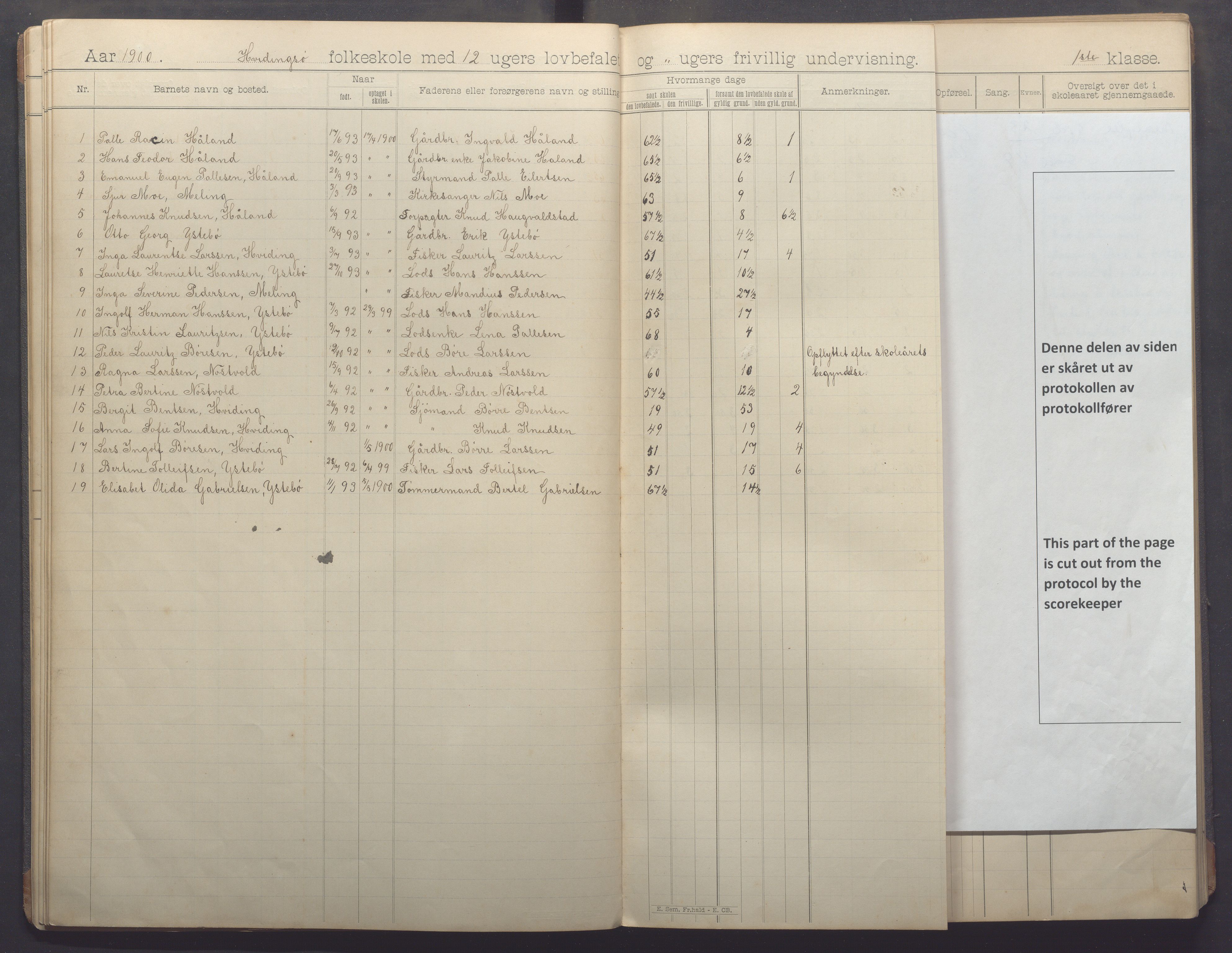 Kvitsøy kommune - Skolestyret, IKAR/K-100574/H/L0002: Skoleprotokoll, 1897-1909, p. 19