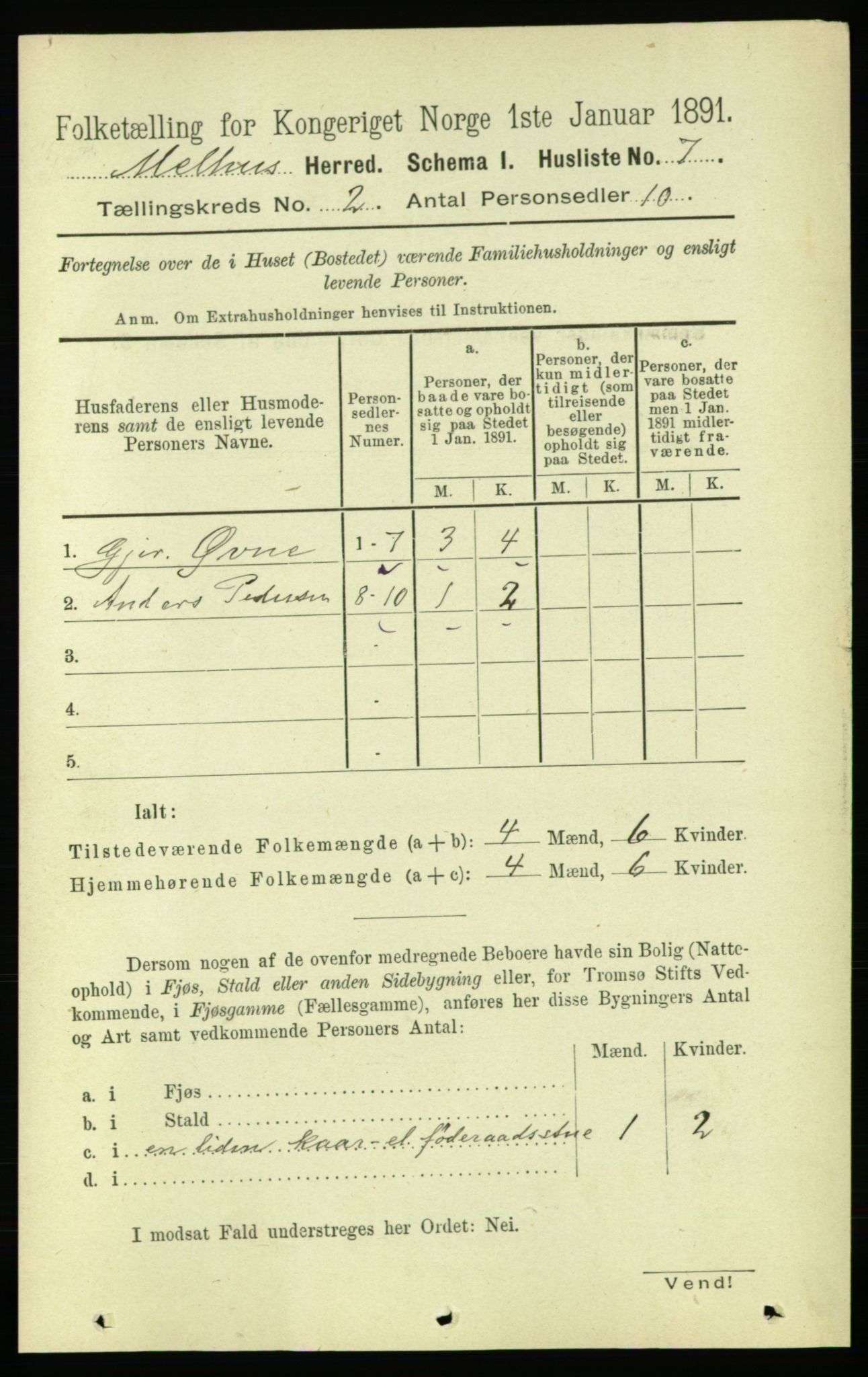 RA, 1891 census for 1653 Melhus, 1891, p. 640