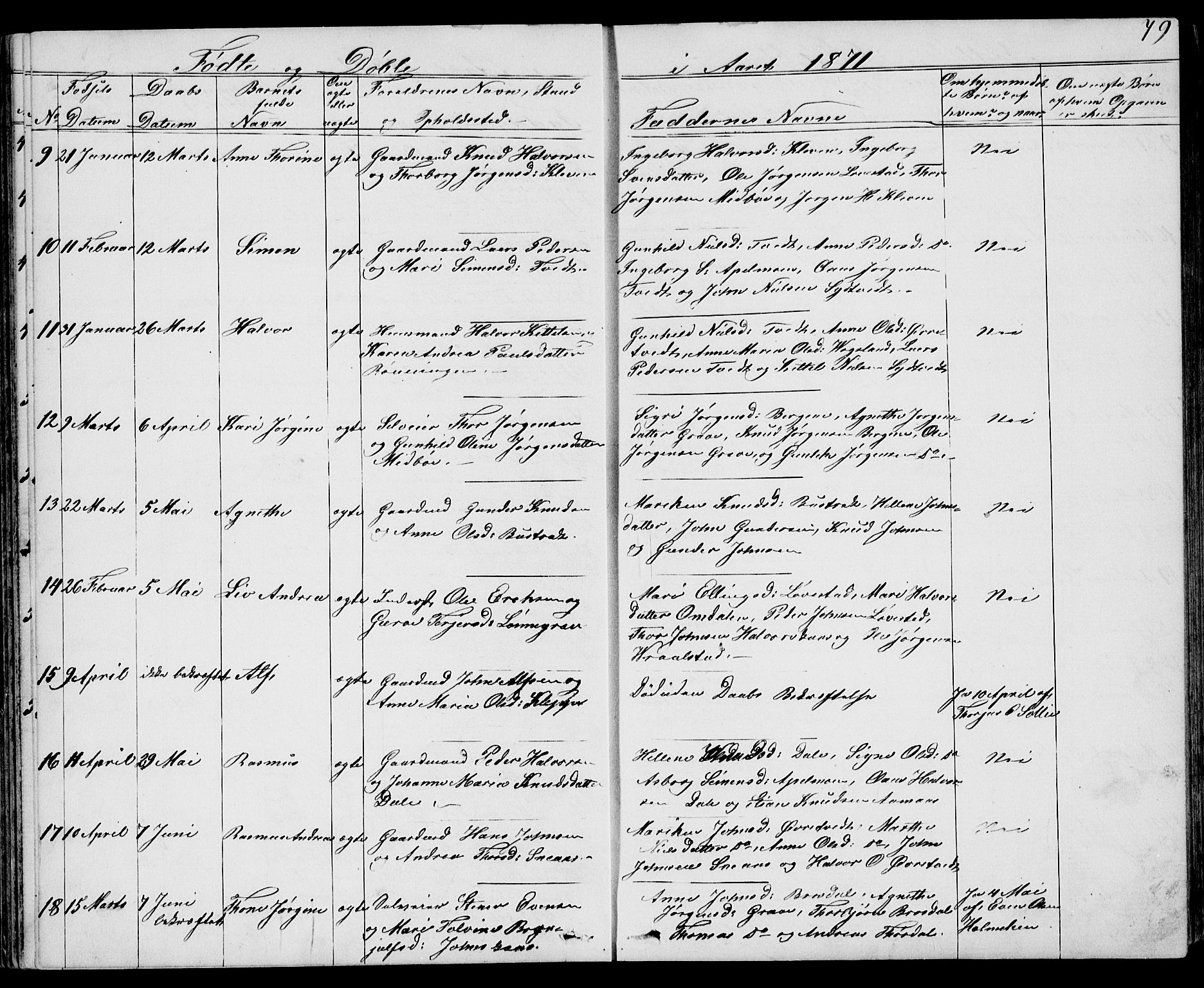 Drangedal kirkebøker, SAKO/A-258/G/Gb/L0001: Parish register (copy) no. II 1, 1856-1894, p. 79