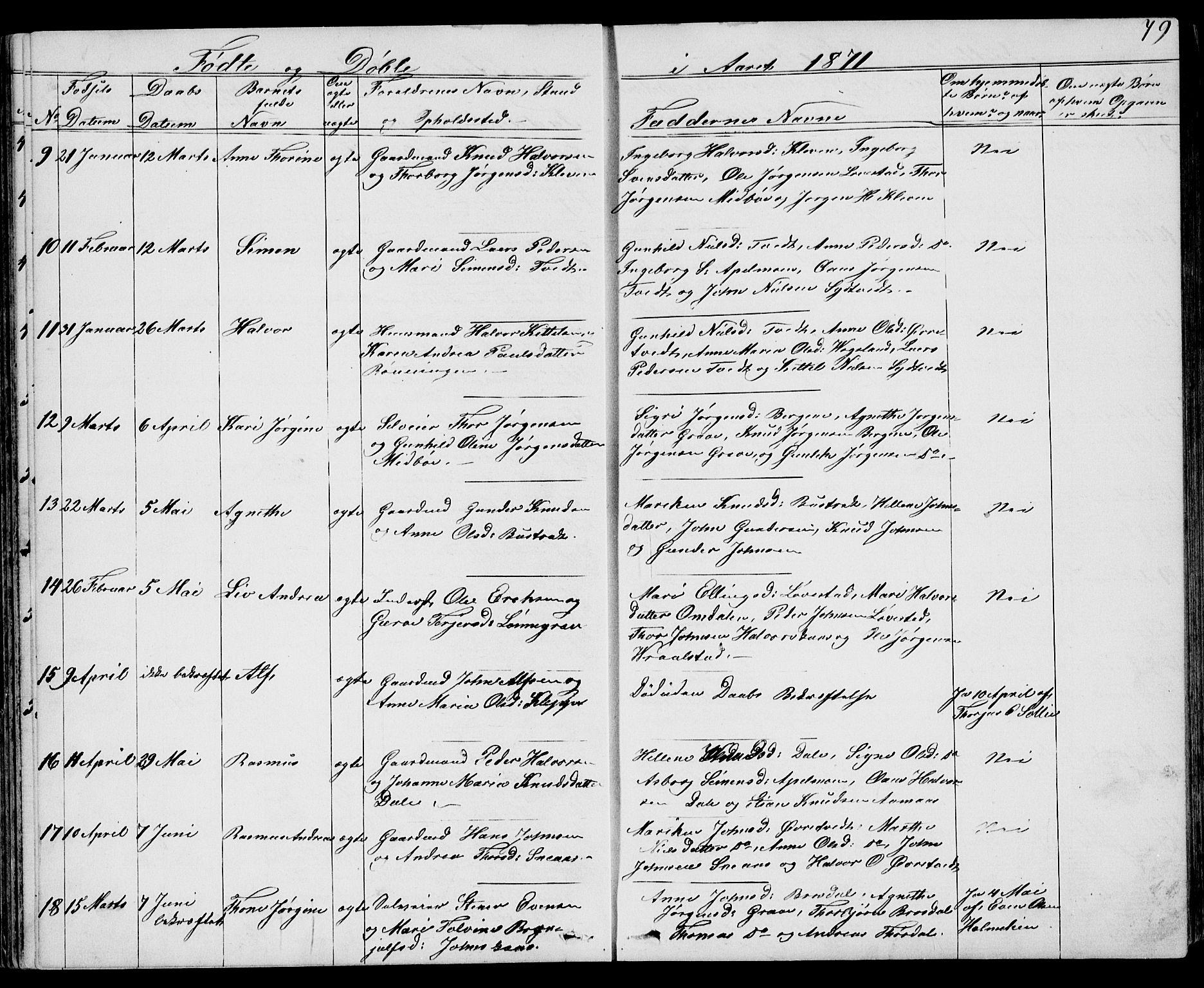 Drangedal kirkebøker, AV/SAKO-A-258/G/Gb/L0001: Parish register (copy) no. II 1, 1856-1894, p. 79