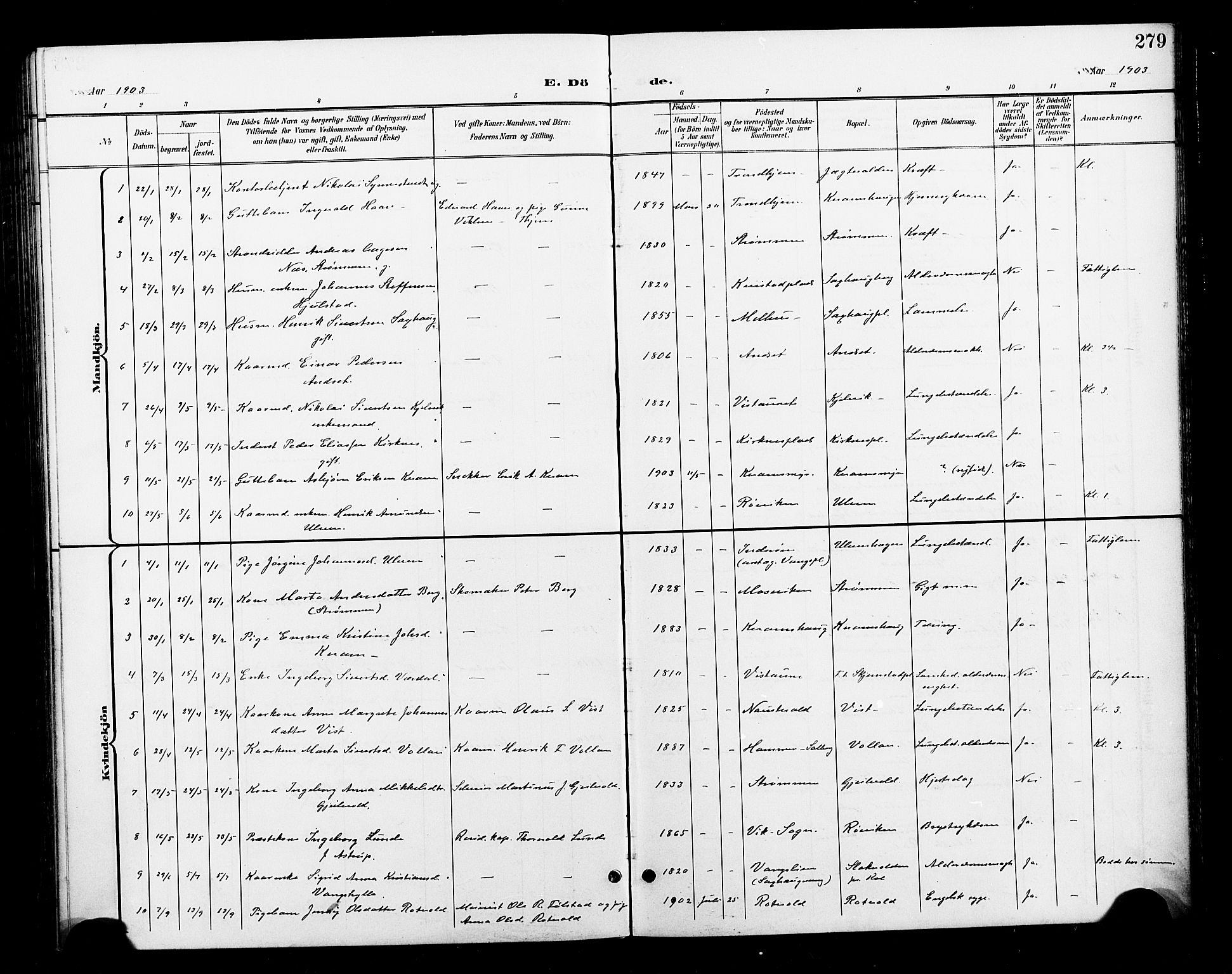 Ministerialprotokoller, klokkerbøker og fødselsregistre - Nord-Trøndelag, SAT/A-1458/730/L0302: Parish register (copy) no. 730C05, 1898-1924, p. 279