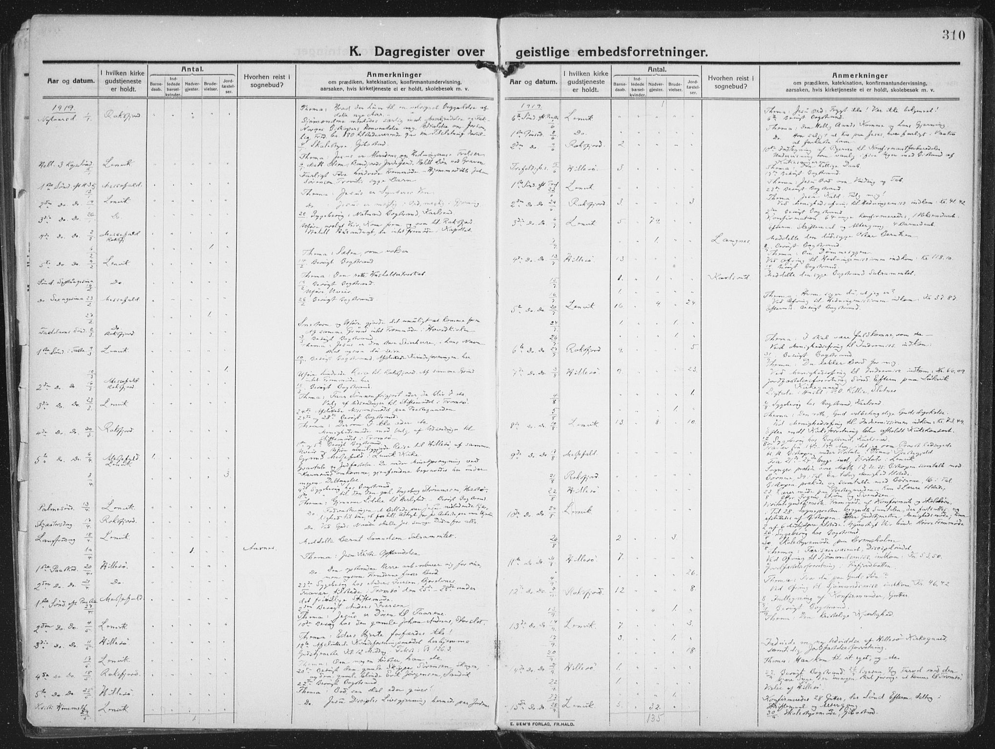 Lenvik sokneprestembete, SATØ/S-1310/H/Ha/Haa/L0016kirke: Parish register (official) no. 16, 1910-1924, p. 310