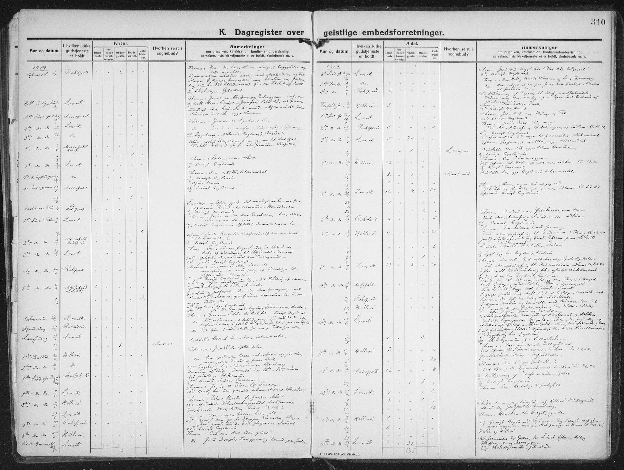 Lenvik sokneprestembete, AV/SATØ-S-1310/H/Ha/Haa/L0016kirke: Parish register (official) no. 16, 1910-1924, p. 310