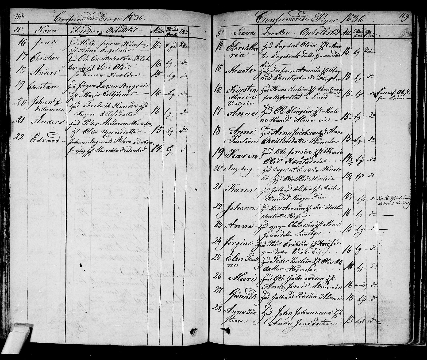 Norderhov kirkebøker, SAKO/A-237/F/Fa/L0009: Parish register (official) no. 9, 1819-1837, p. 768-769