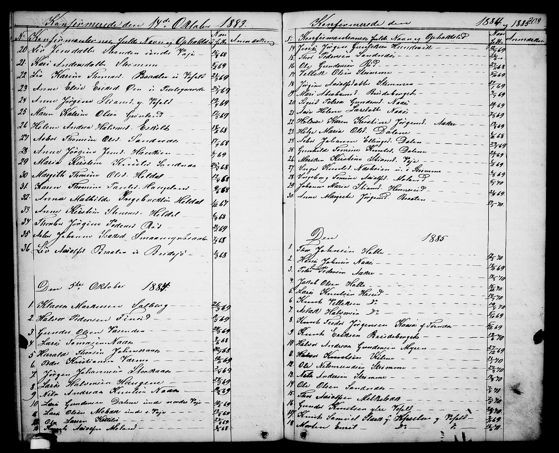 Drangedal kirkebøker, SAKO/A-258/G/Ga/L0002: Parish register (copy) no. I 2, 1856-1887, p. 208