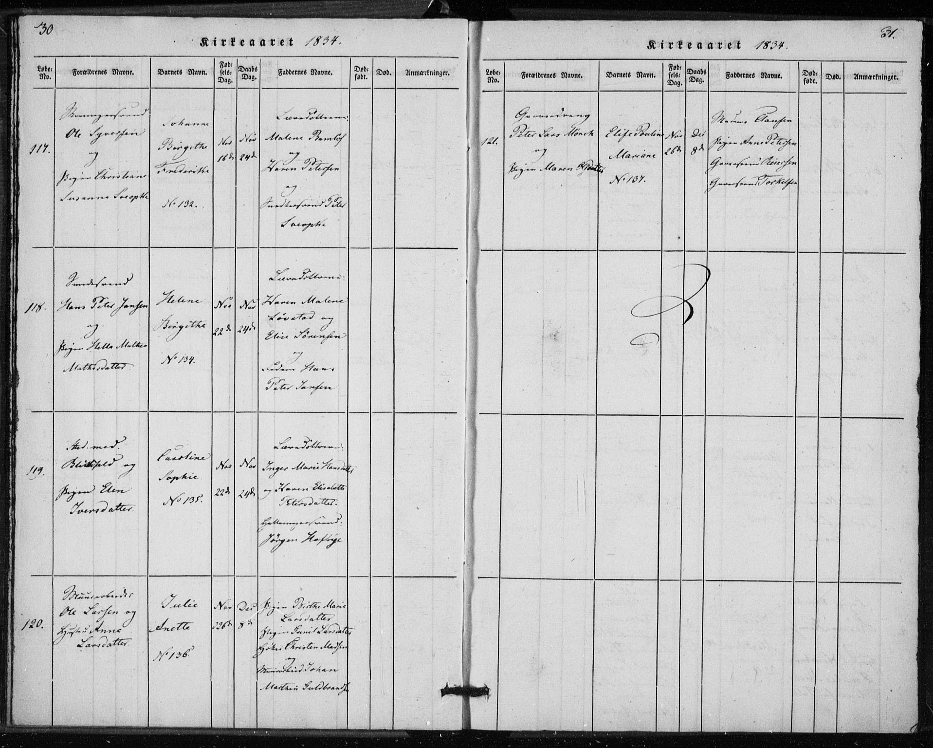 Rikshospitalet prestekontor Kirkebøker, AV/SAO-A-10309b/K/L0001/0001: Baptism register no. 1.1, 1834-1842, p. 30-31