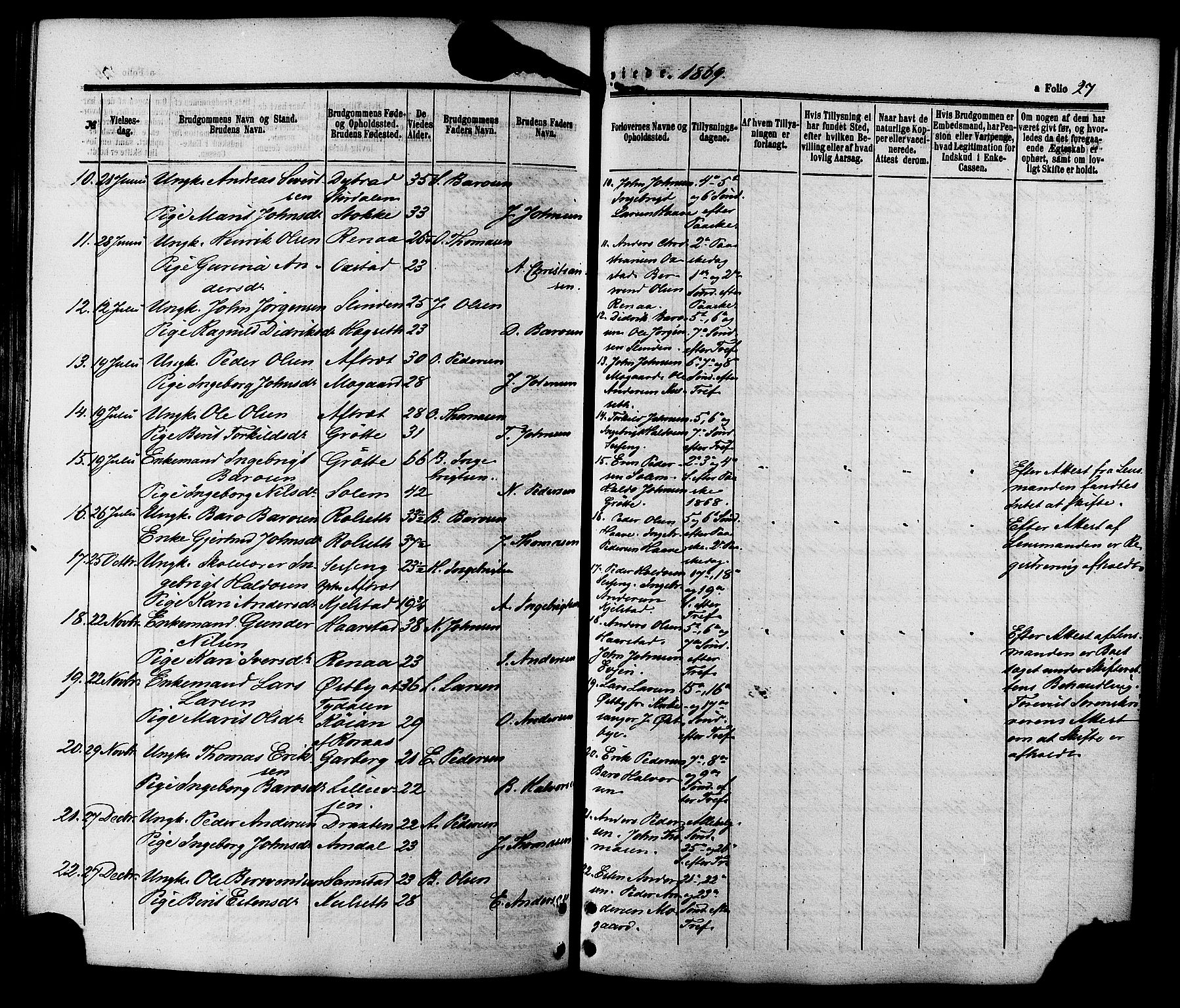 Ministerialprotokoller, klokkerbøker og fødselsregistre - Sør-Trøndelag, SAT/A-1456/695/L1147: Parish register (official) no. 695A07, 1860-1877, p. 27