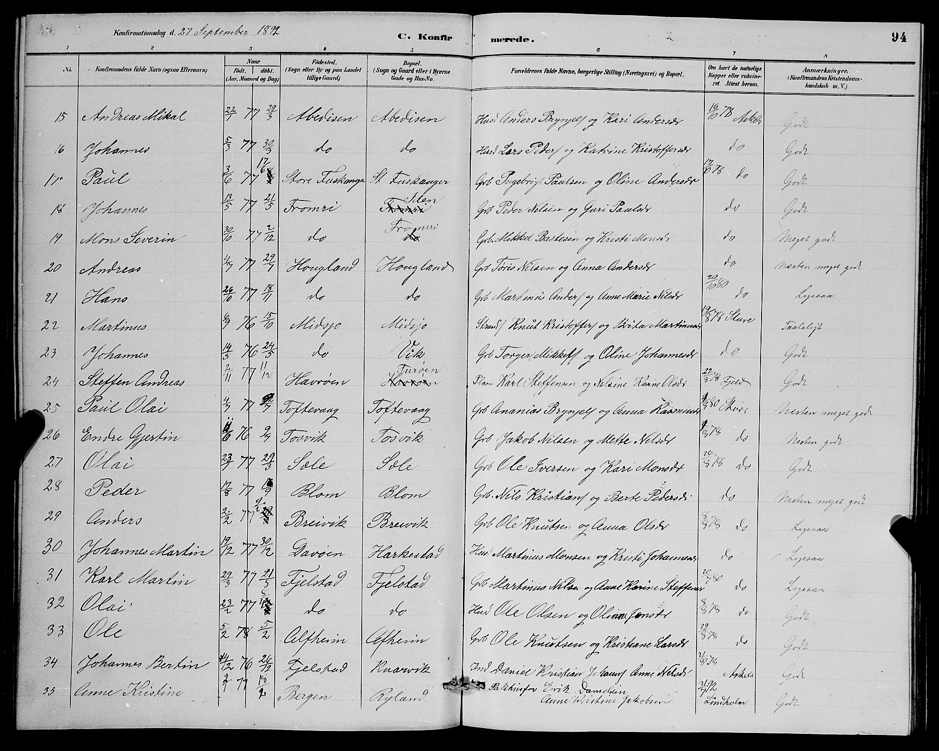 Herdla Sokneprestembete, SAB/A-75701/H/Hab: Parish register (copy) no. A 3, 1889-1899, p. 94