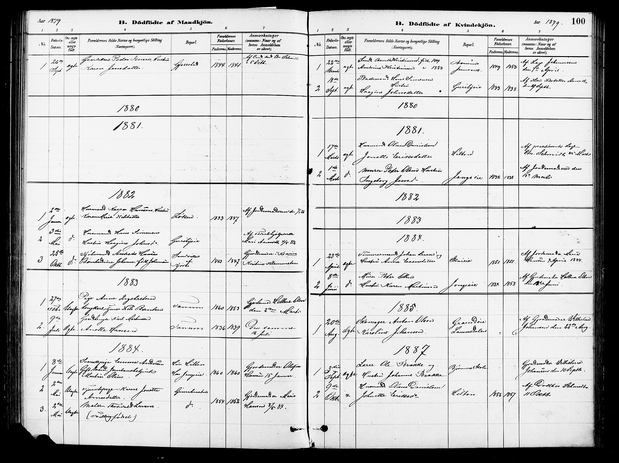 Asker prestekontor Kirkebøker, SAO/A-10256a/F/Fb/L0001: Parish register (official) no. II 1, 1879-1895, p. 100
