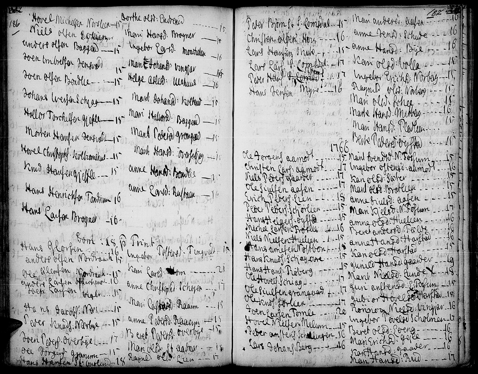 Land prestekontor, AV/SAH-PREST-120/H/Ha/Haa/L0005: Parish register (official) no. 5, 1765-1784, p. 186-187